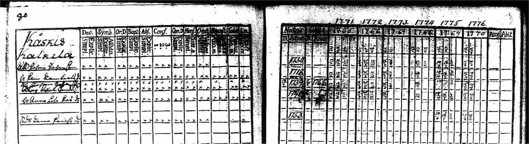 [ kuvat/81.jpg ]