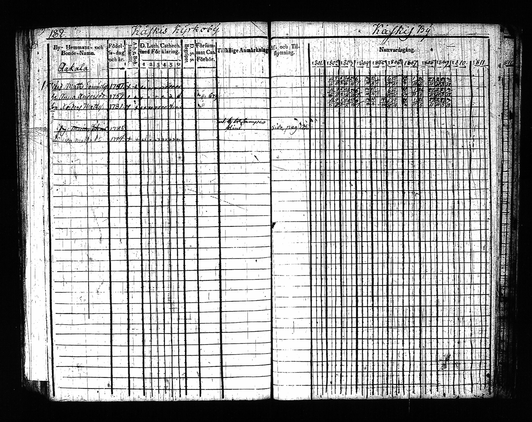 [ kuvat/190.jpg ]