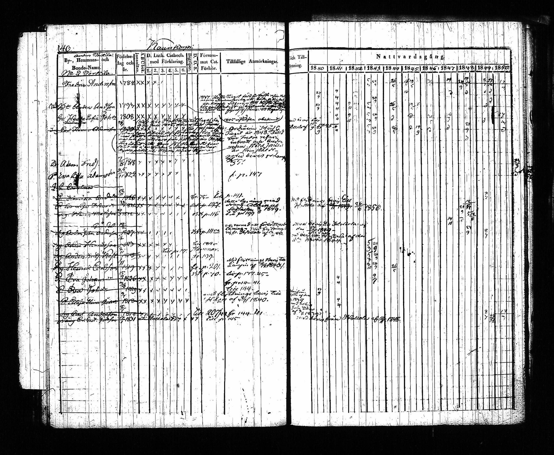 [ kuvat/145.jpg ]