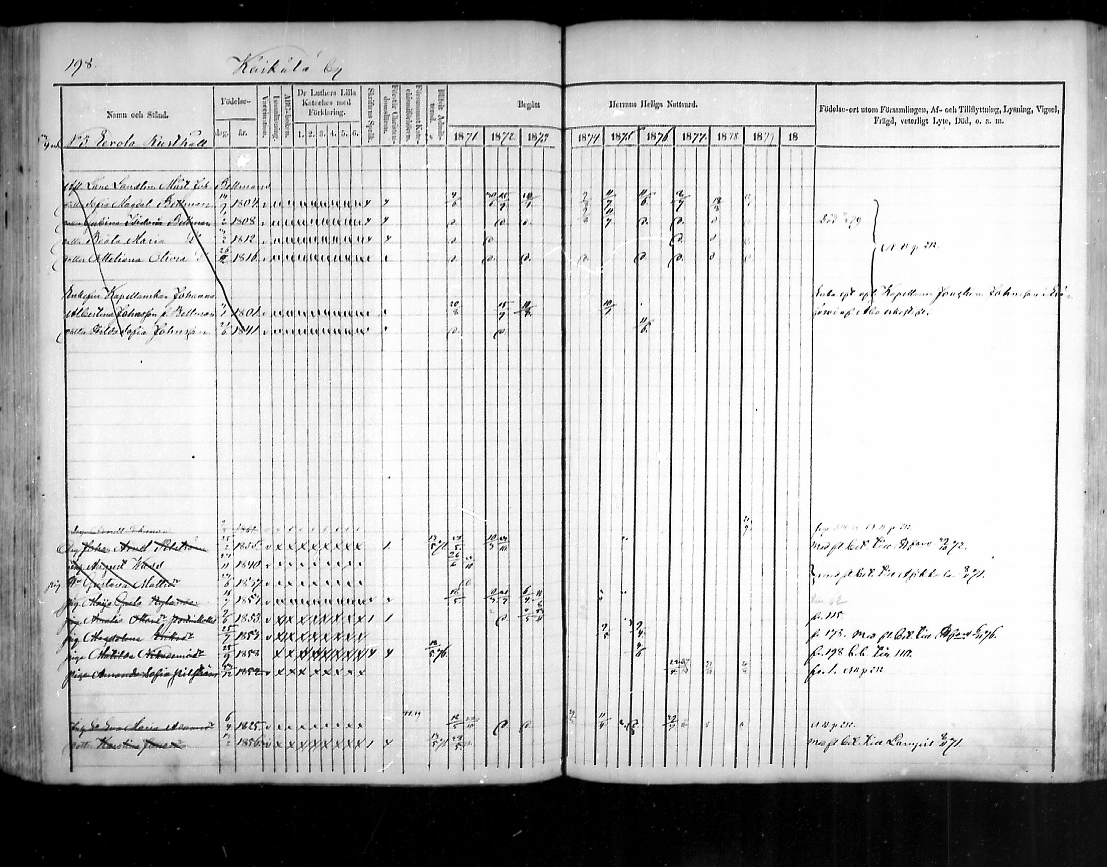 [ kuvat/190.jpg ]