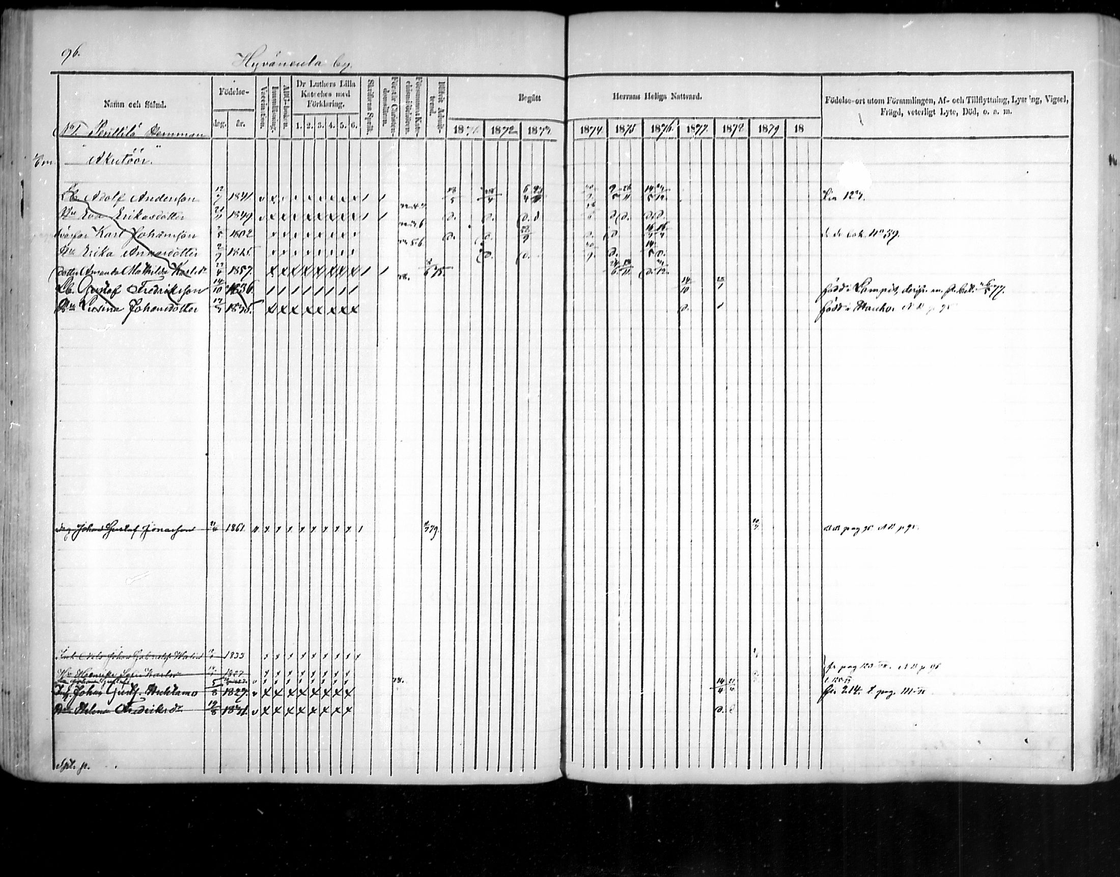 [ kuvat/92.jpg ]