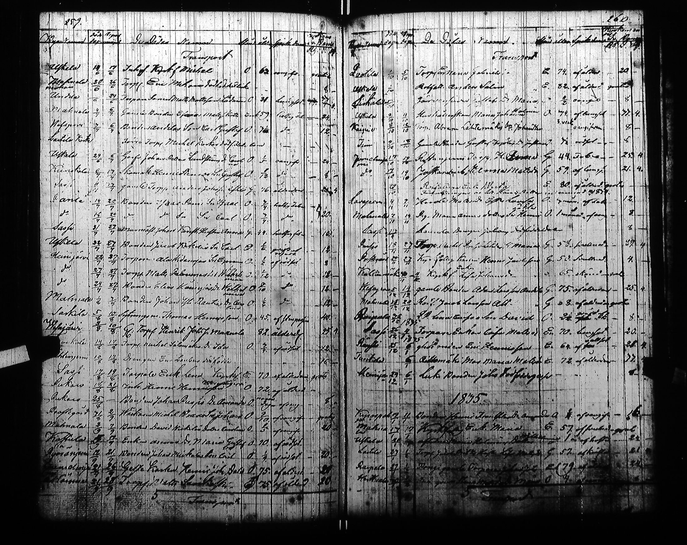 [ kuvat/135.jpg ]