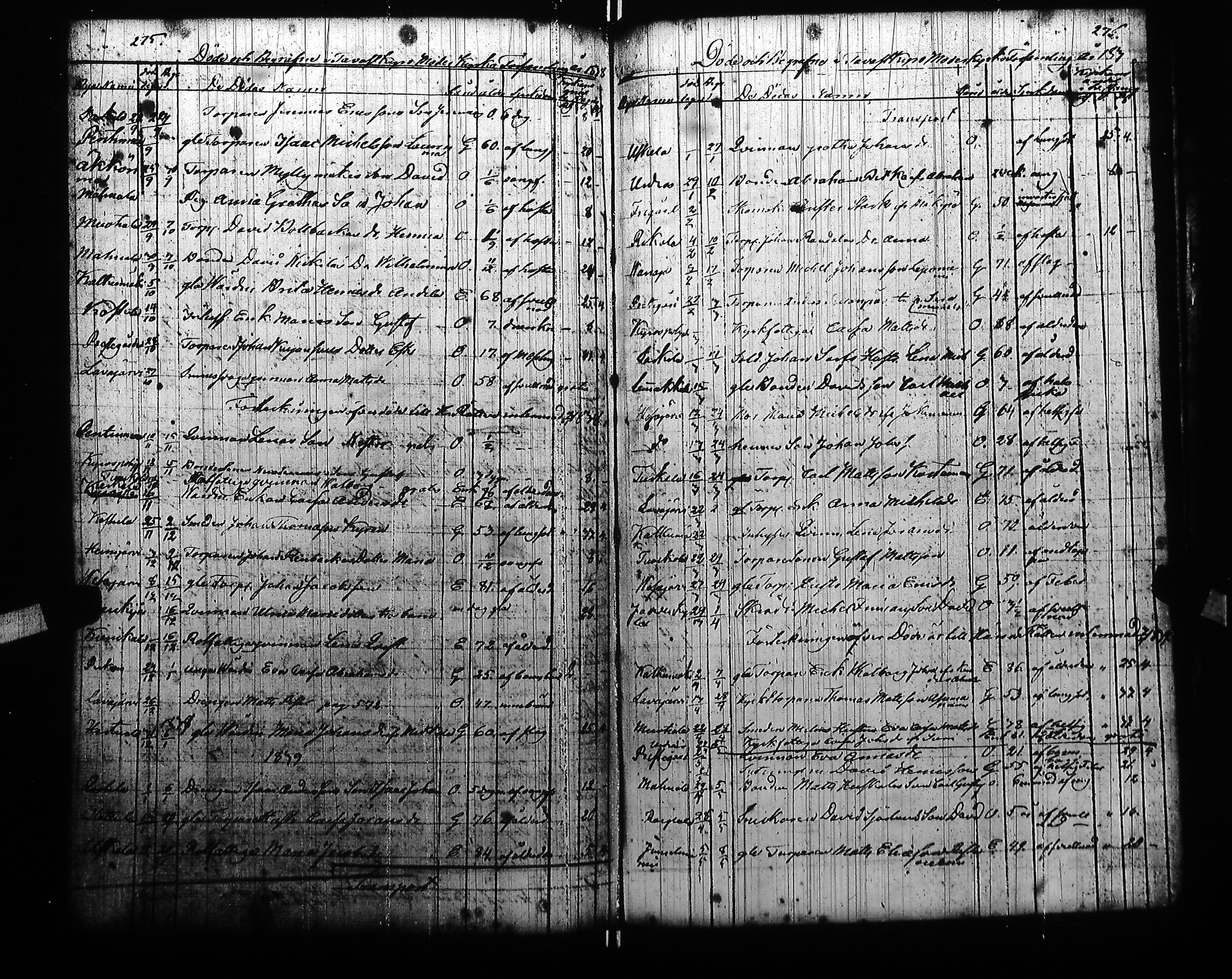 [ kuvat/143.jpg ]