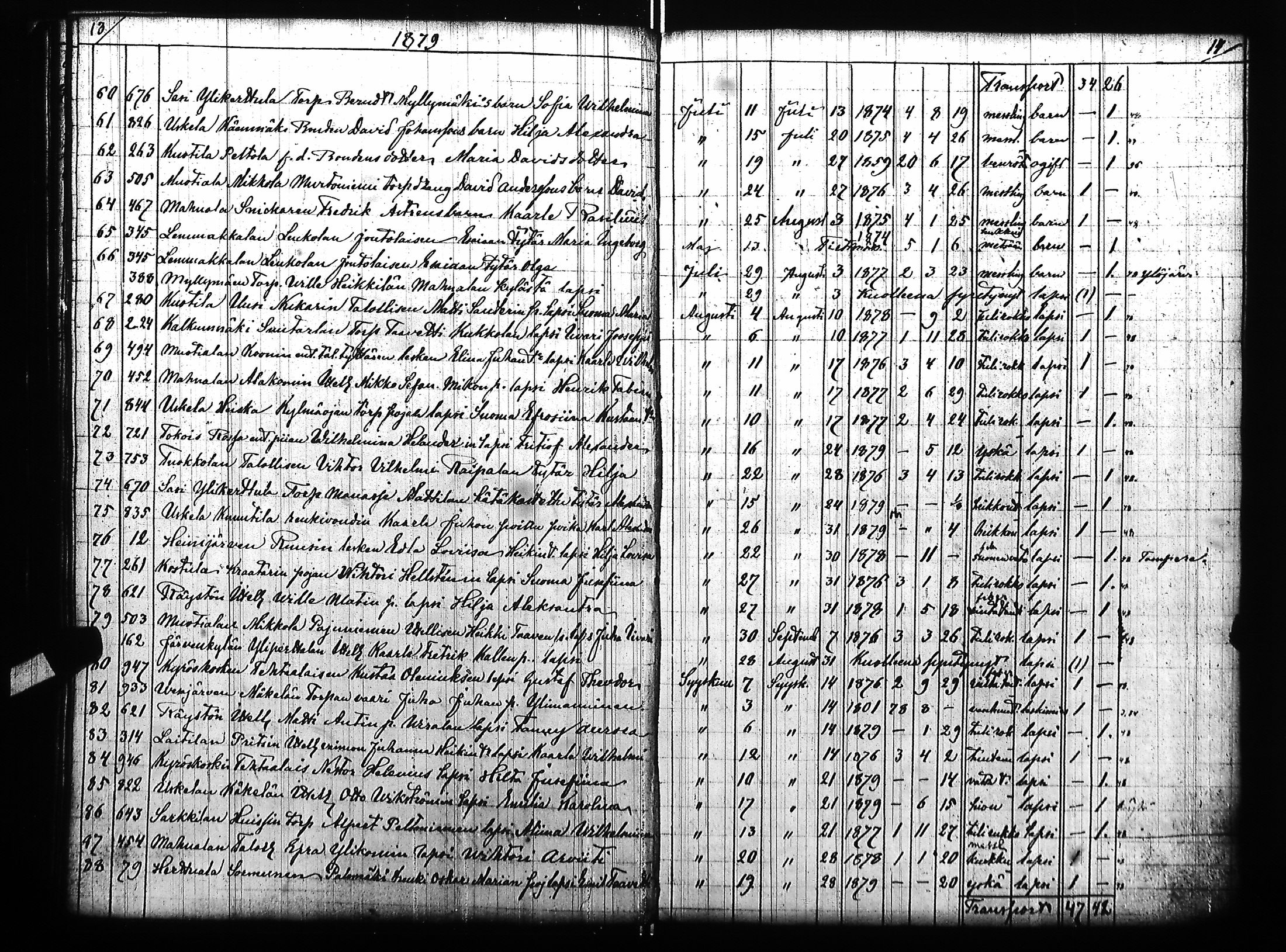 [ kuvat/109.jpg ]