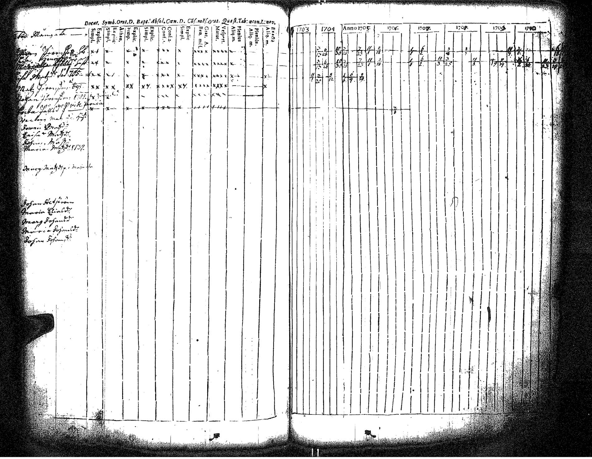 [ kuvat/118.jpg ]