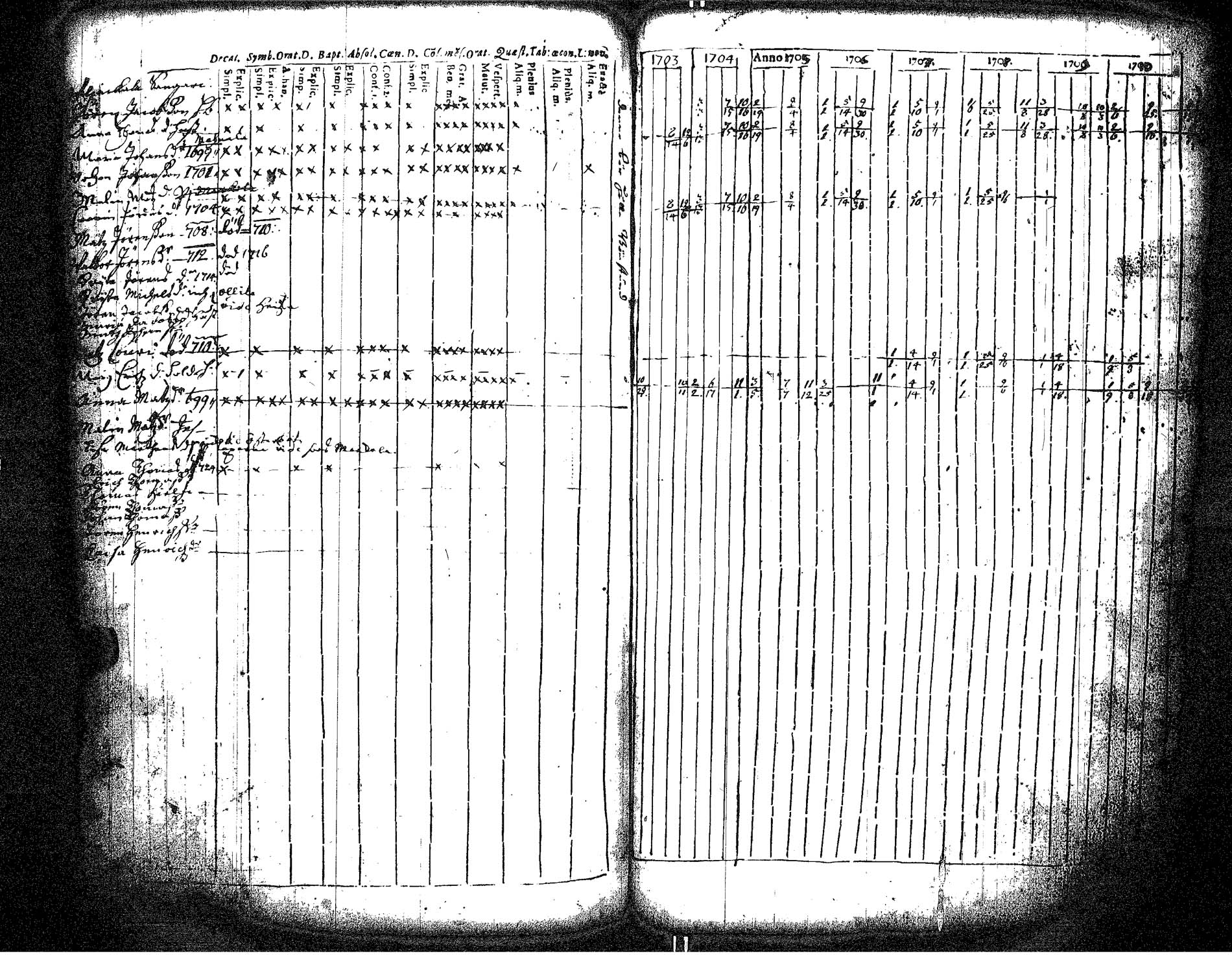 [ kuvat/122.jpg ]