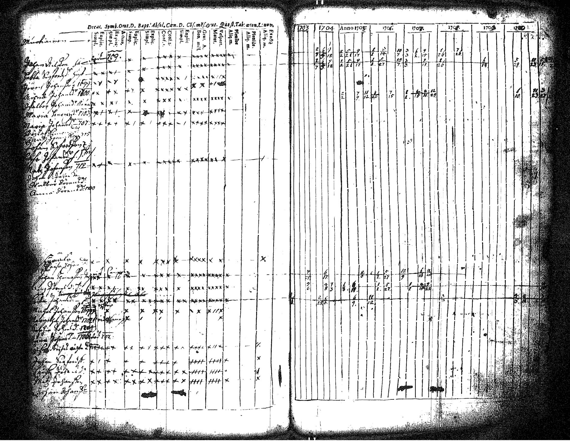 [ kuvat/132.jpg ]