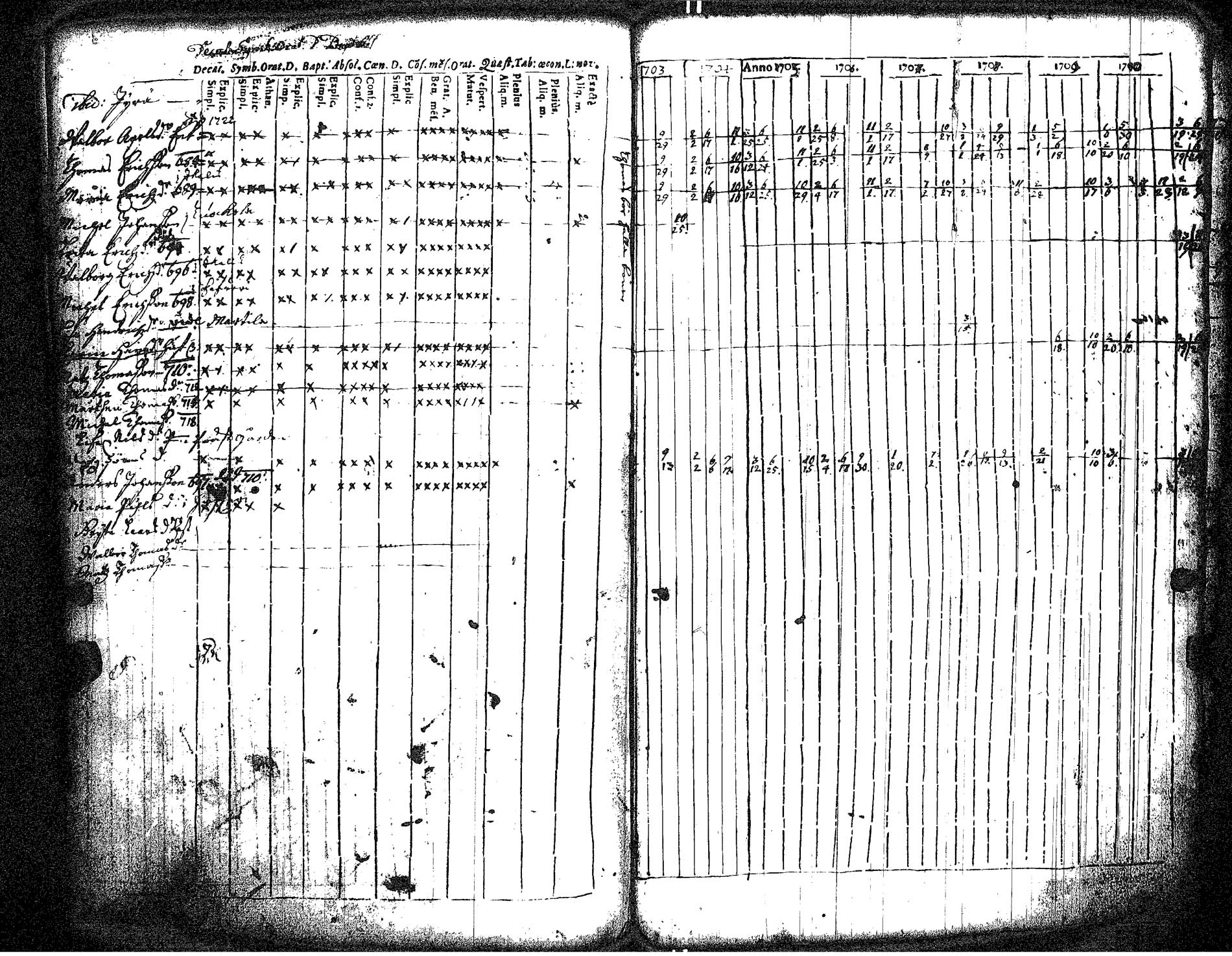 [ kuvat/145.jpg ]