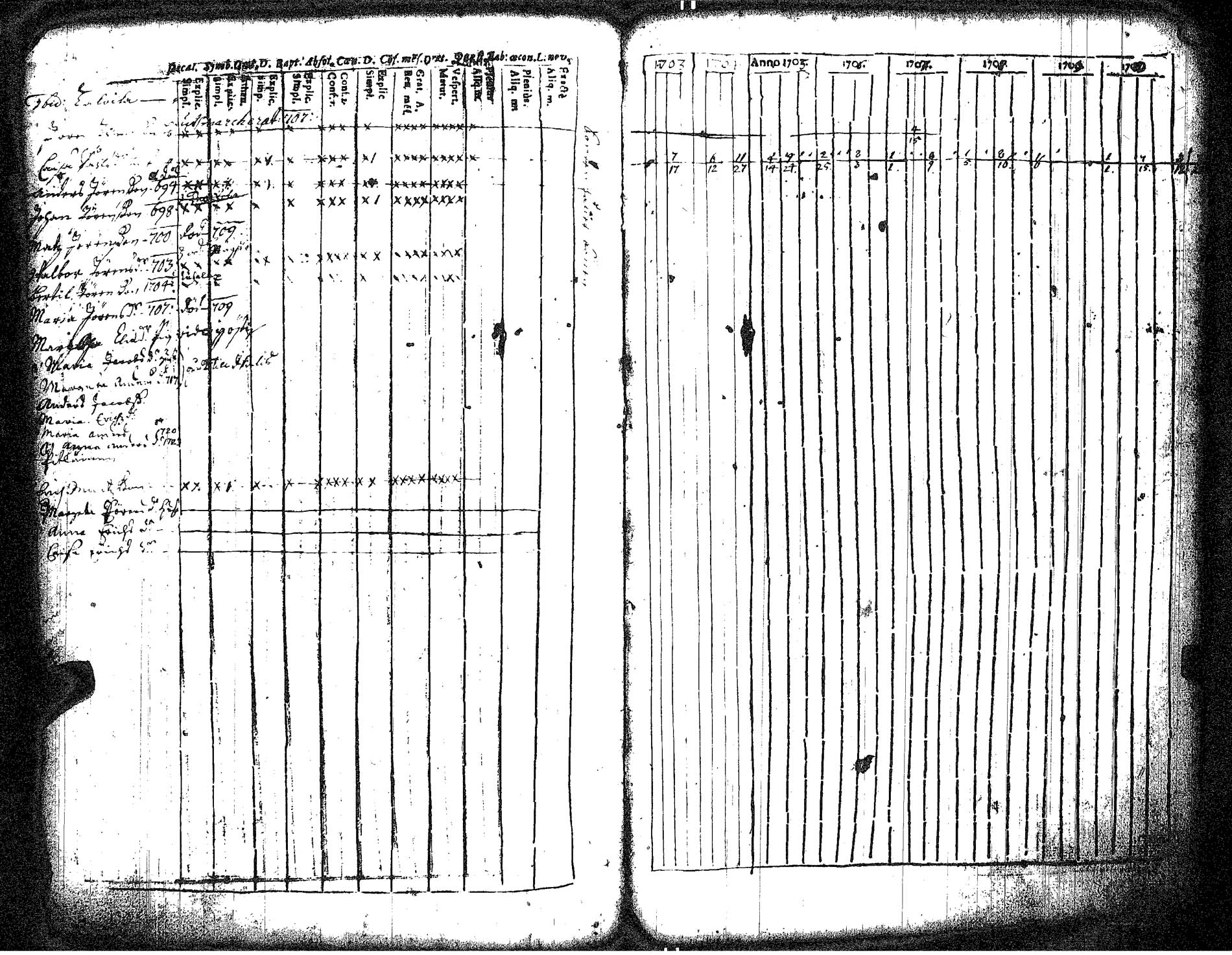 [ kuvat/155.jpg ]