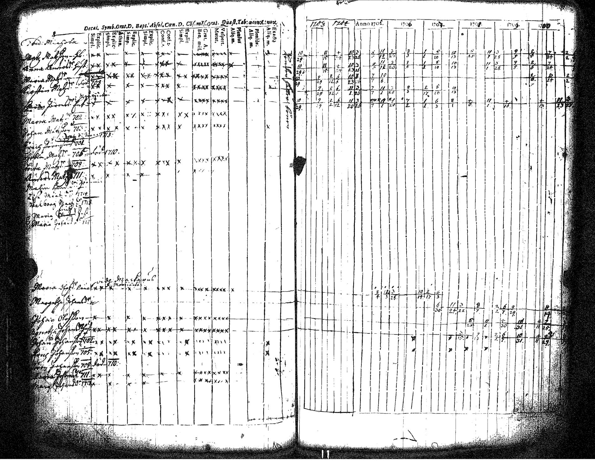[ kuvat/86.jpg ]