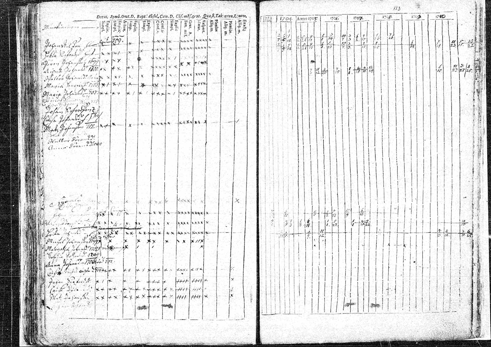 [ kuvat/112.jpg ]