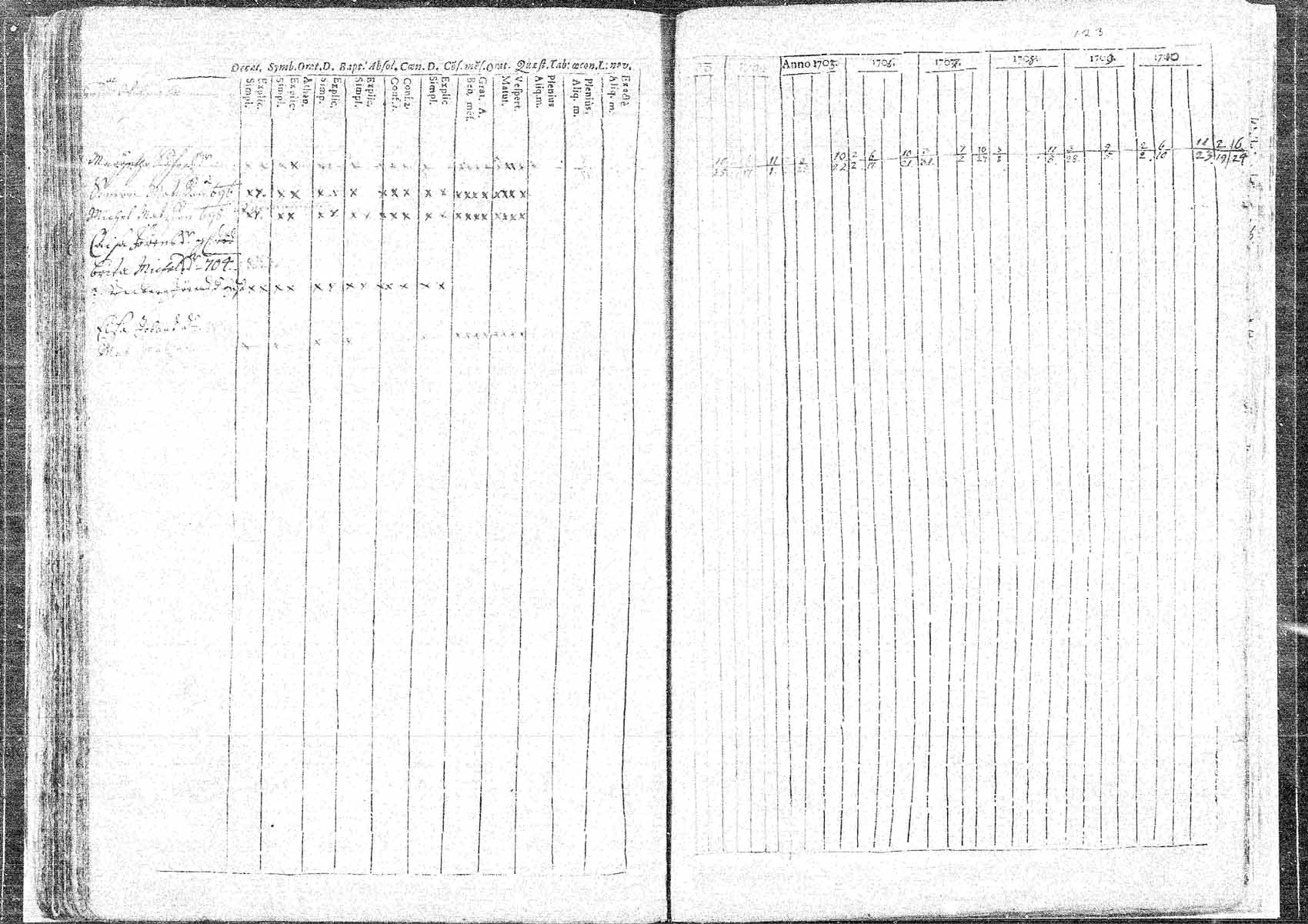 [ kuvat/122.jpg ]