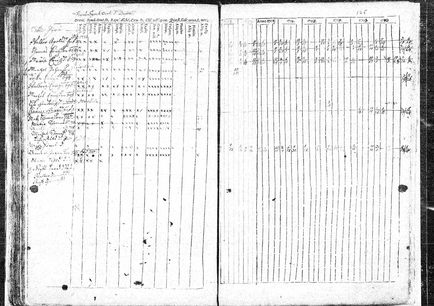 [ kuvat/124.jpg ]