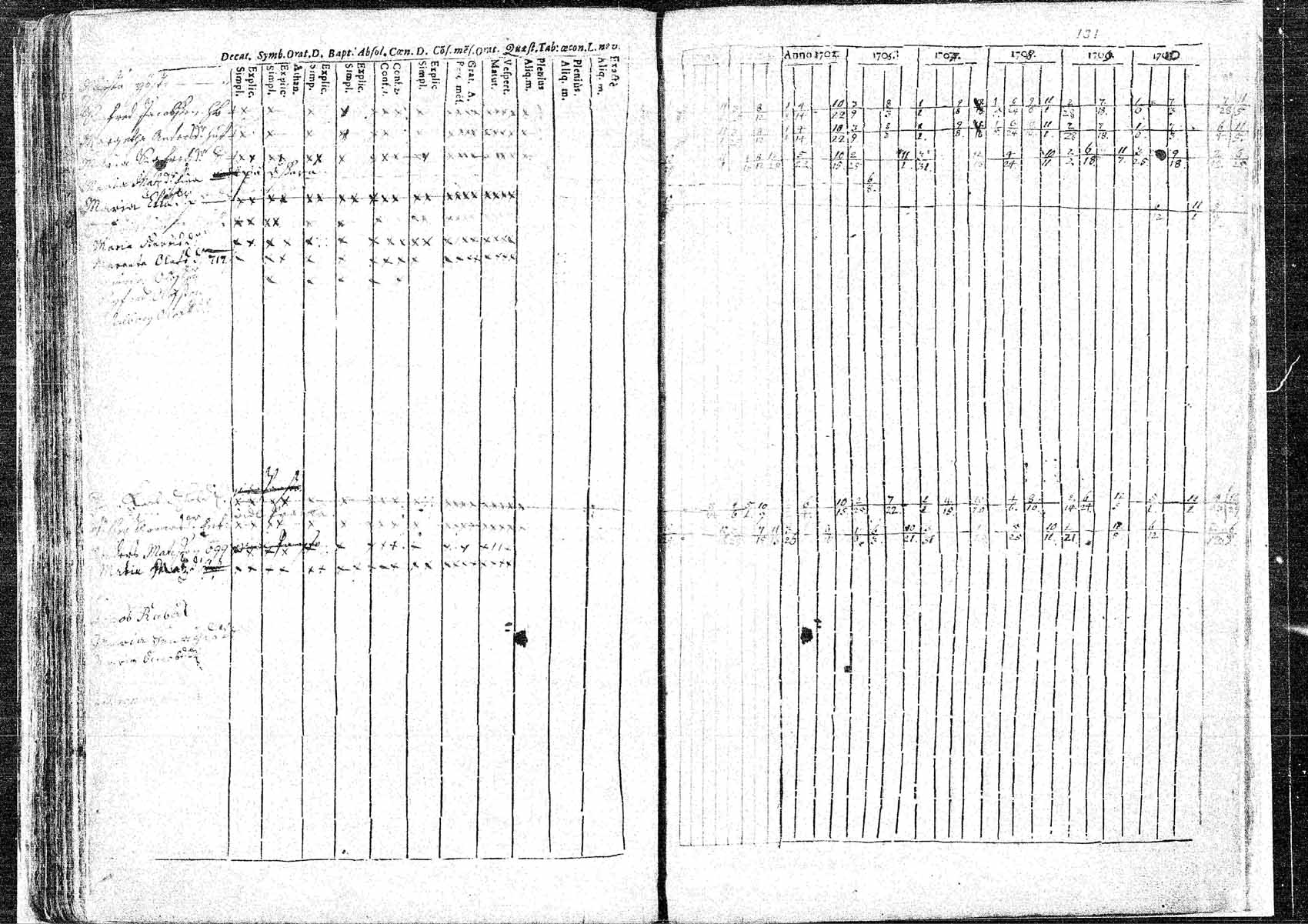 [ kuvat/130.jpg ]