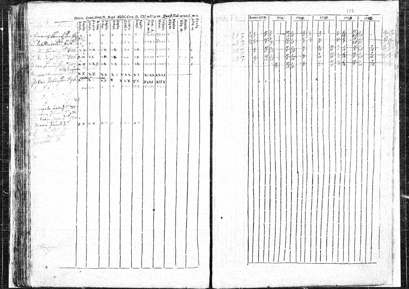 [ kuvat/131.jpg ]