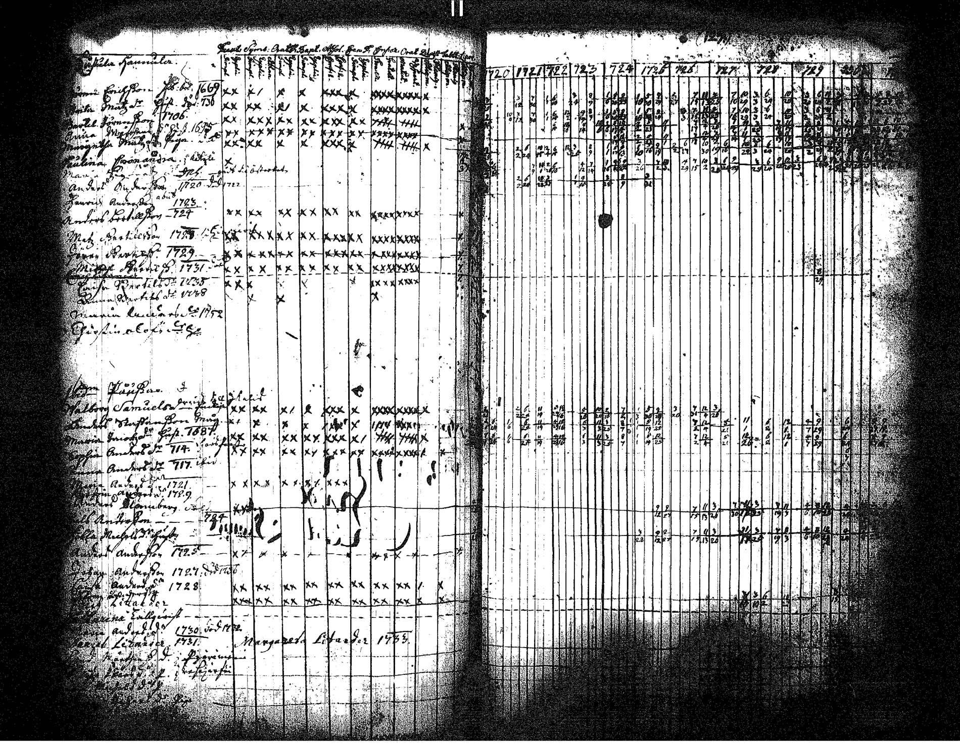 [ kuvat/136.jpg ]
