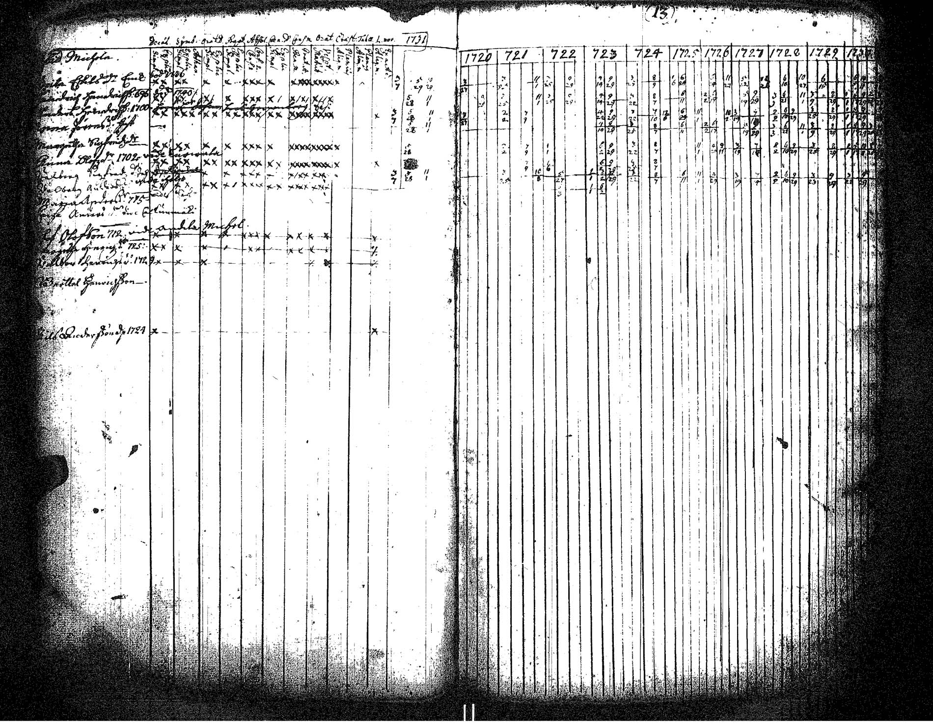 [ kuvat/18.jpg ]