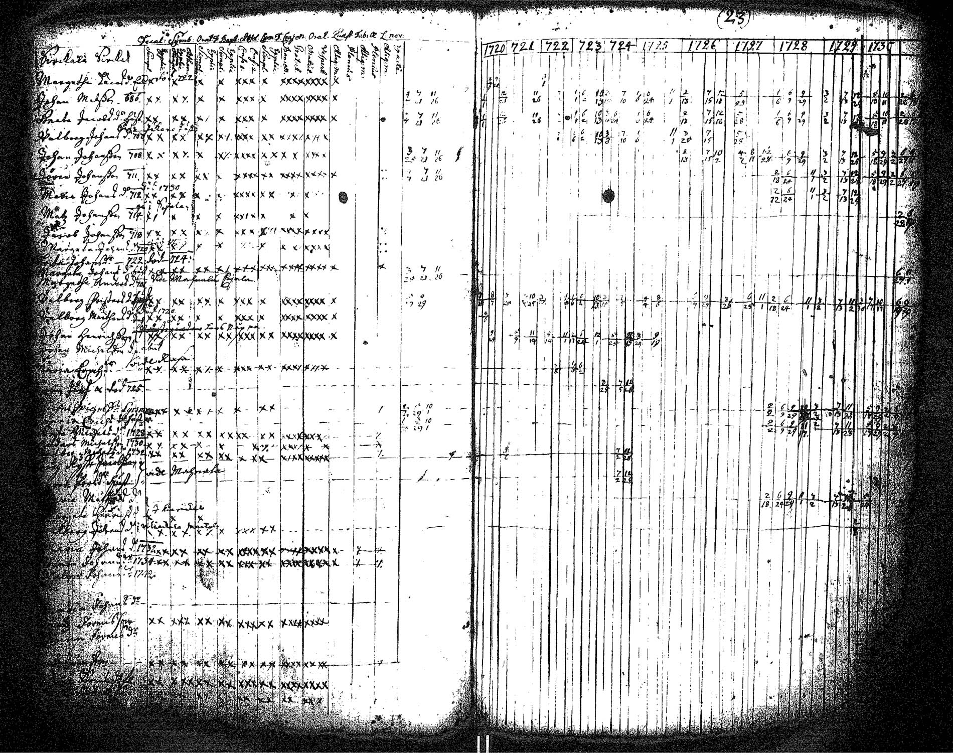 [ kuvat/28.jpg ]