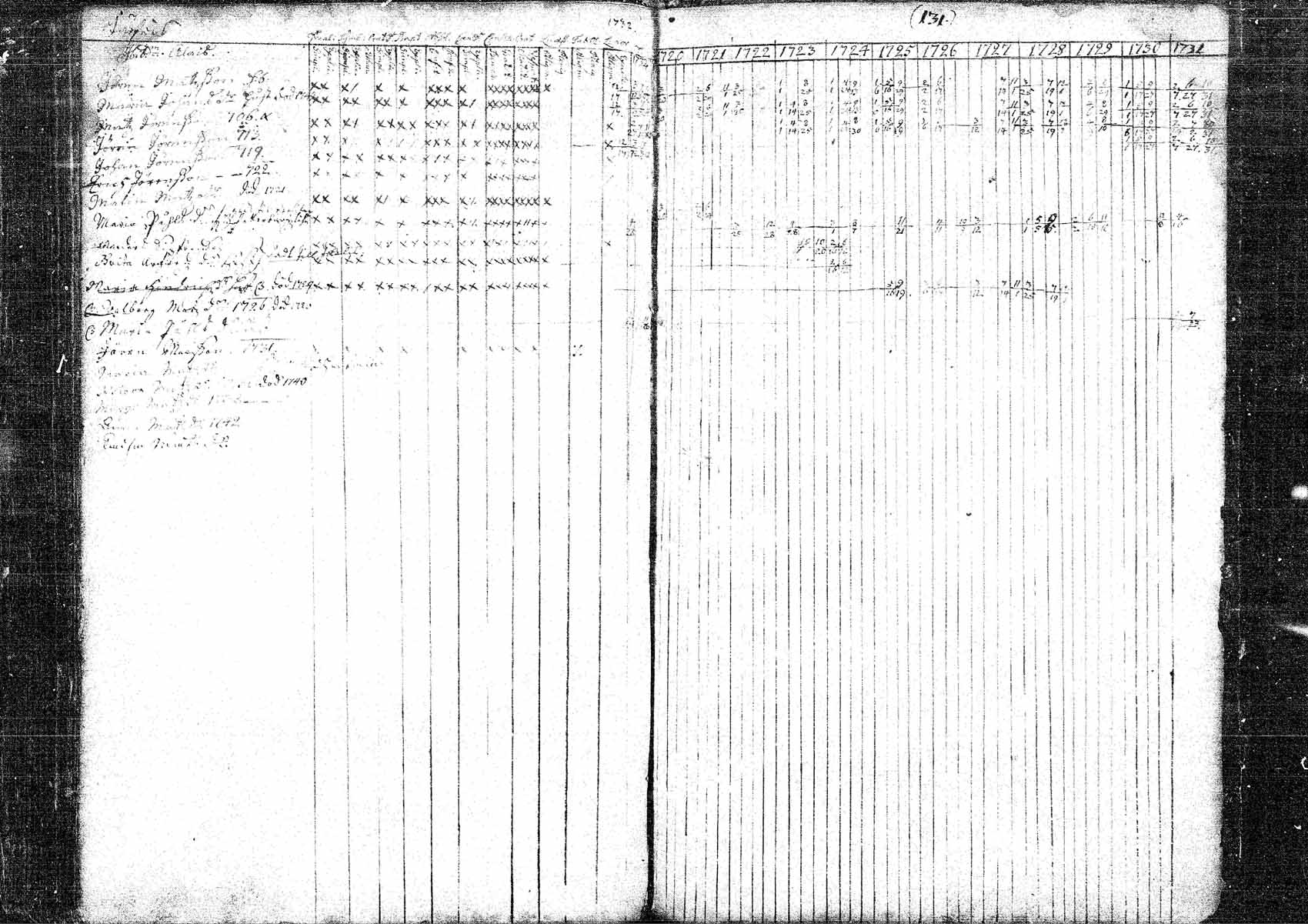[ kuvat/131.jpg ]