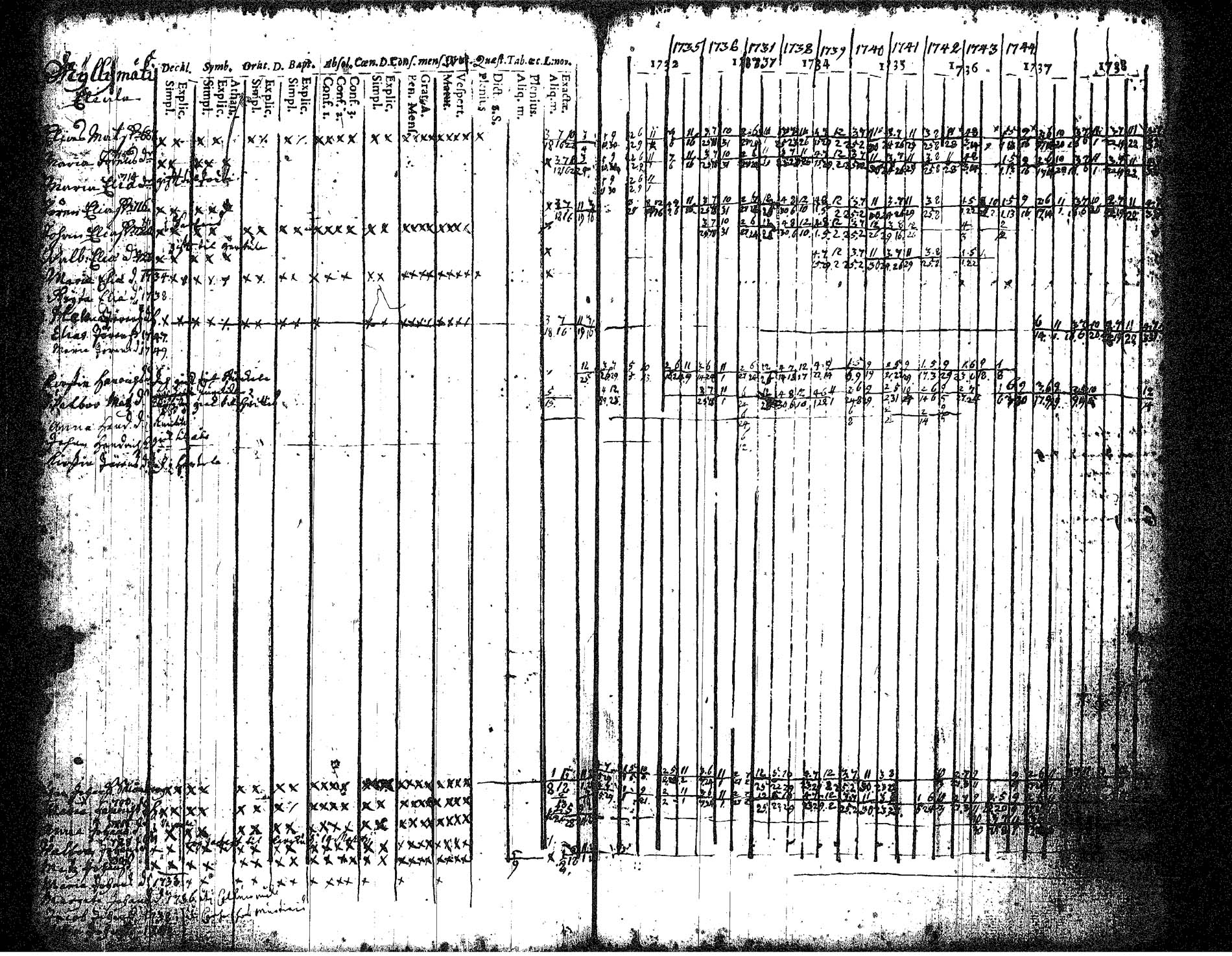 [ kuvat/120.jpg ]