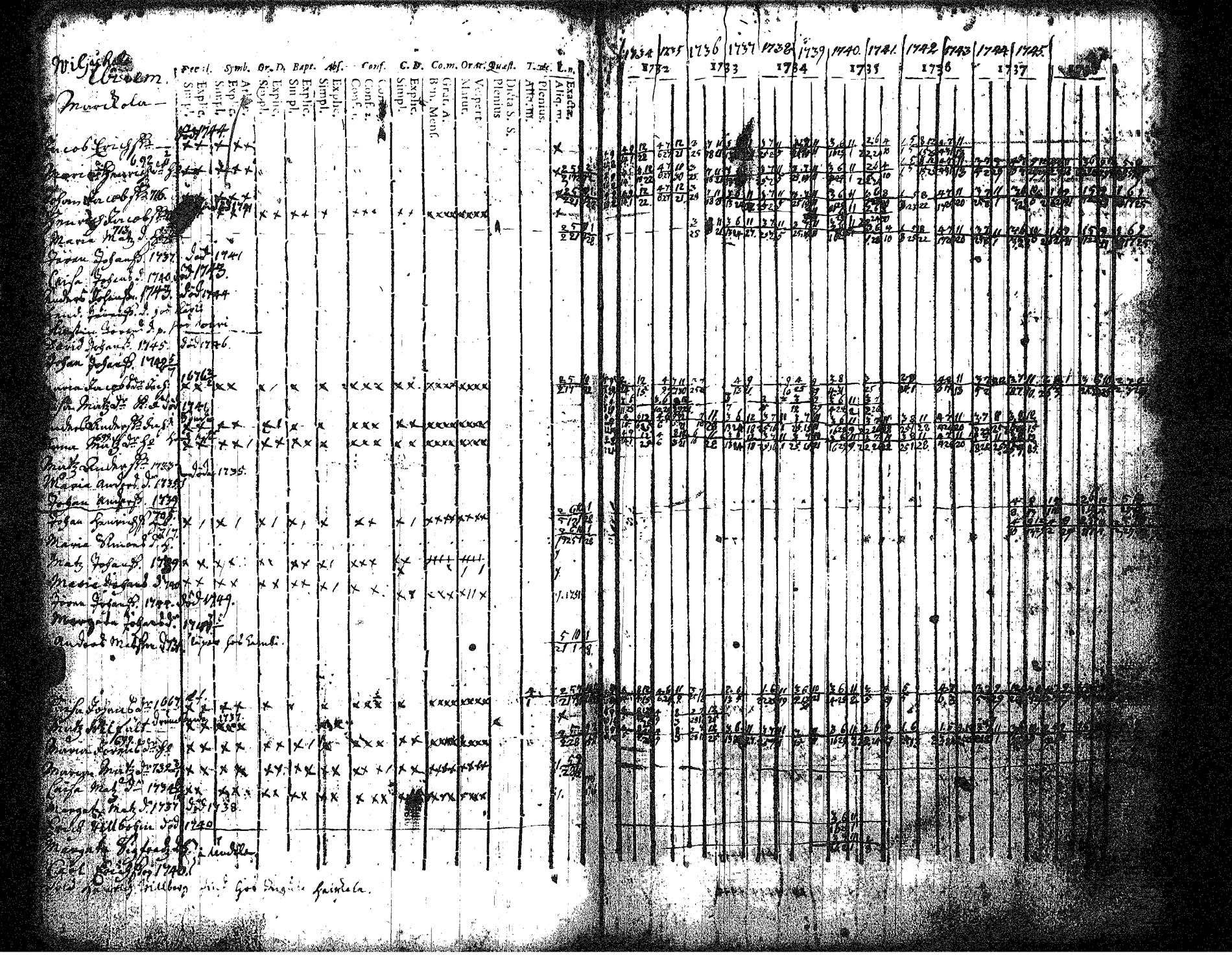 [ kuvat/139.jpg ]