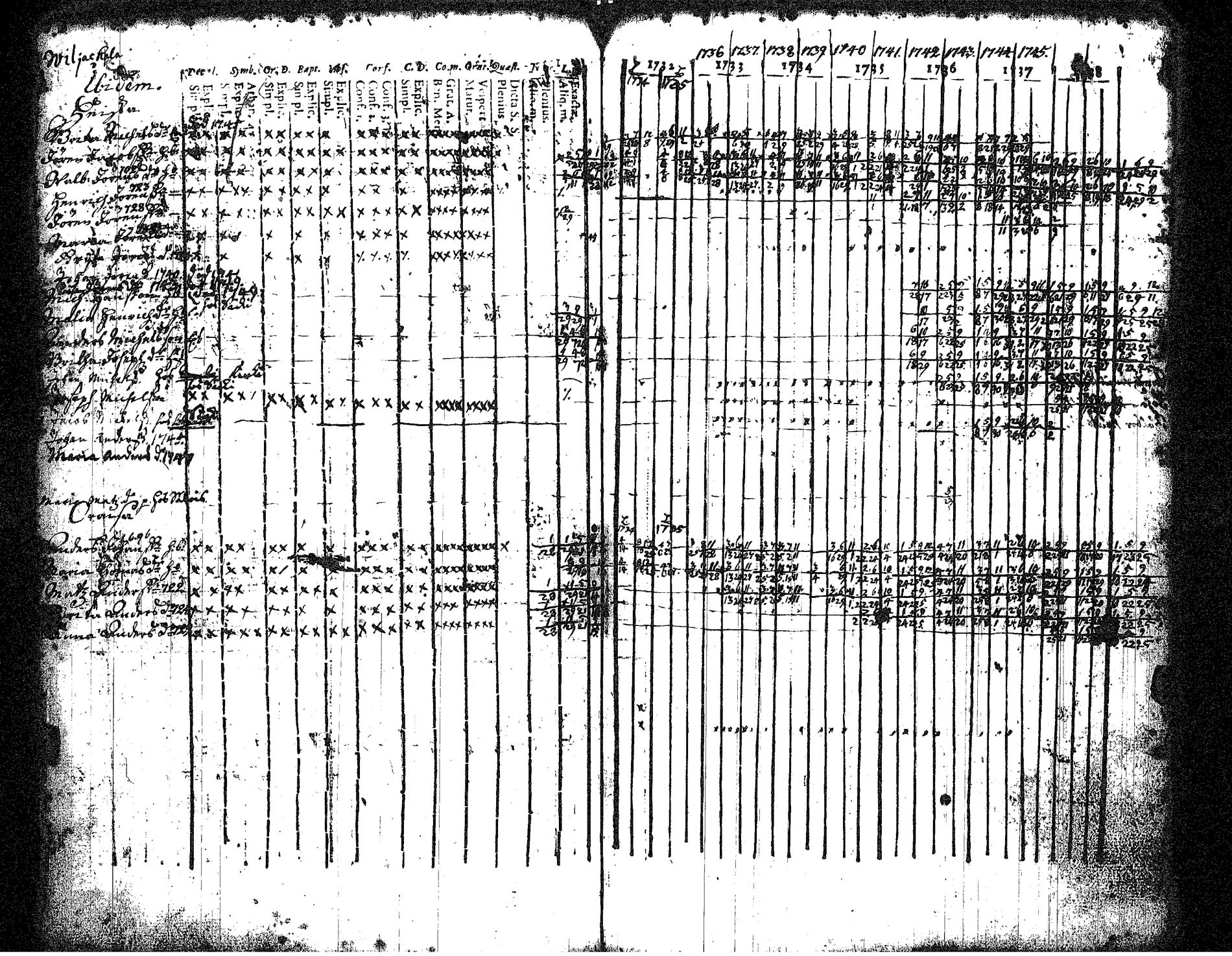 [ kuvat/148.jpg ]