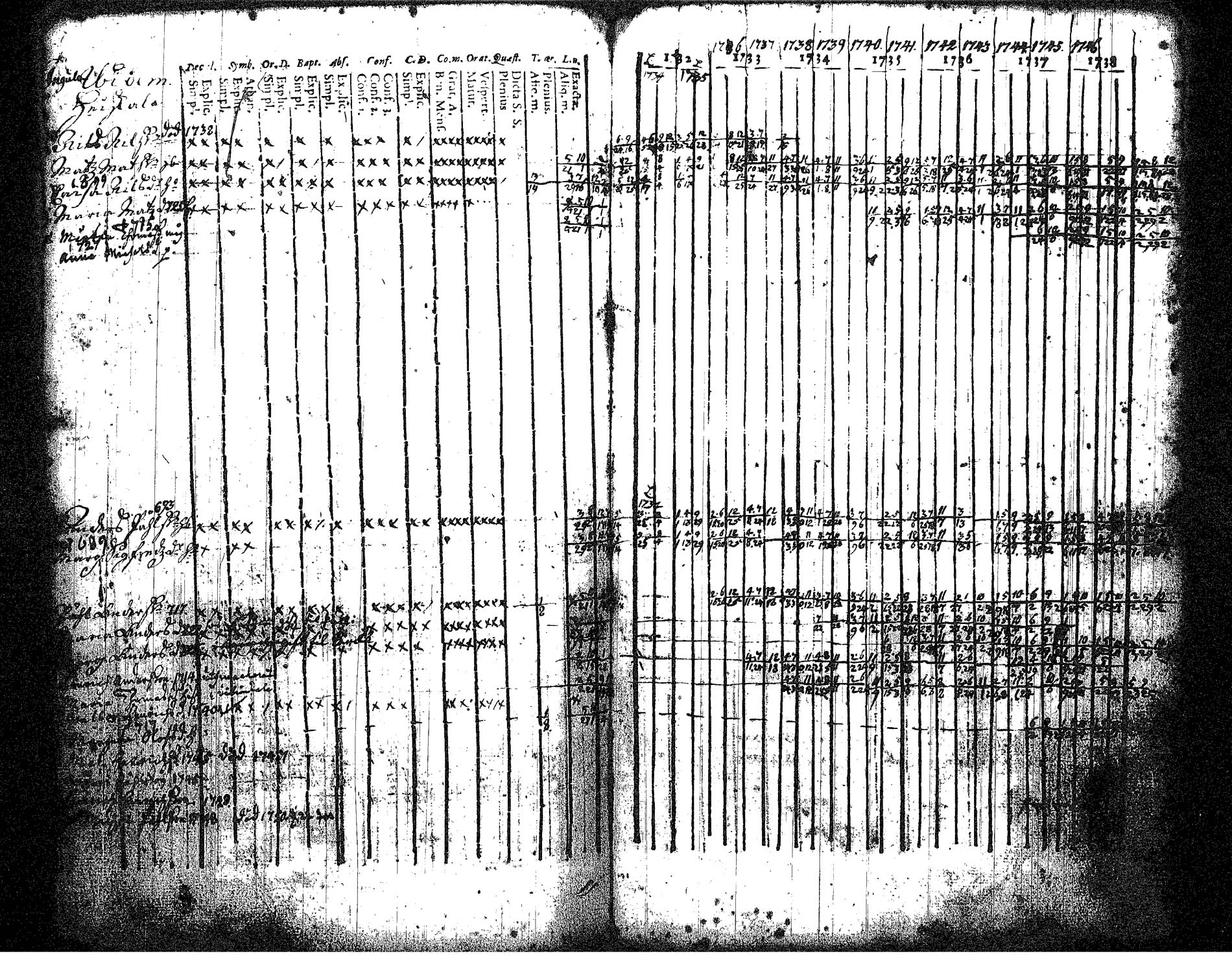 [ kuvat/164.jpg ]