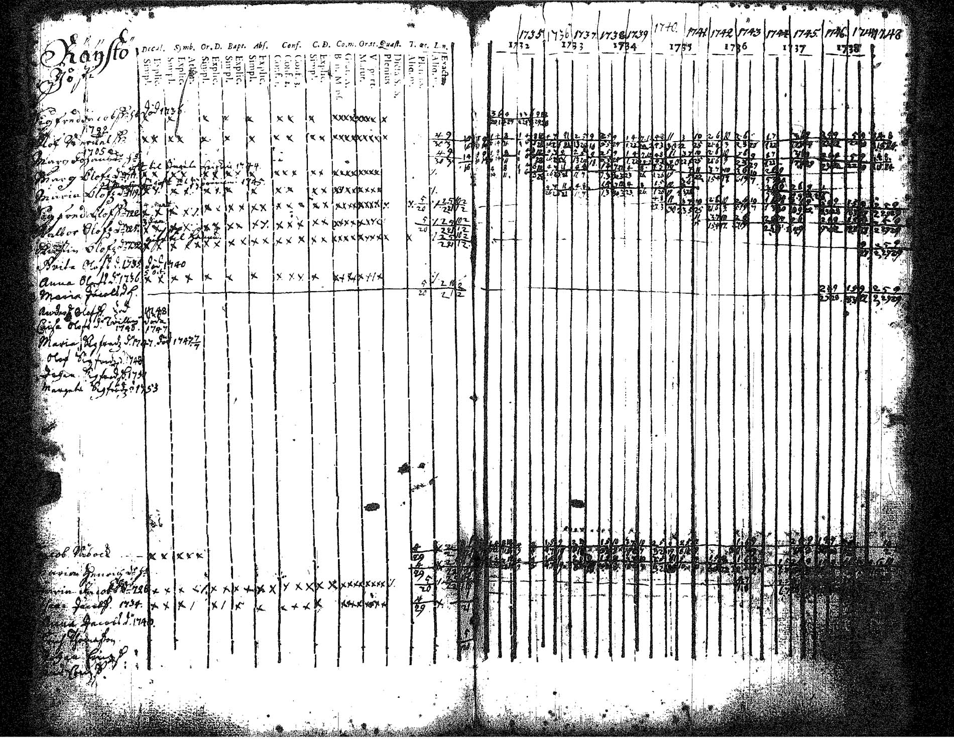 [ kuvat/169.jpg ]