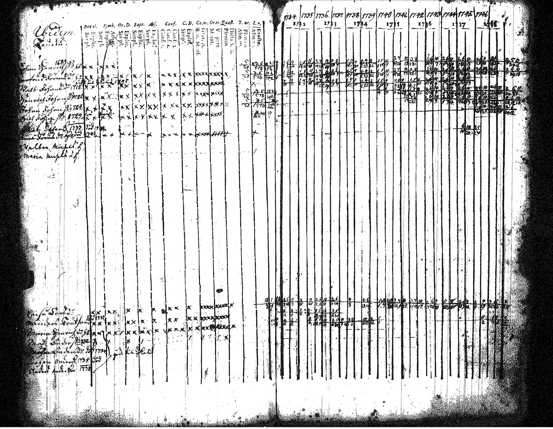 [ kuvat/170.jpg ]