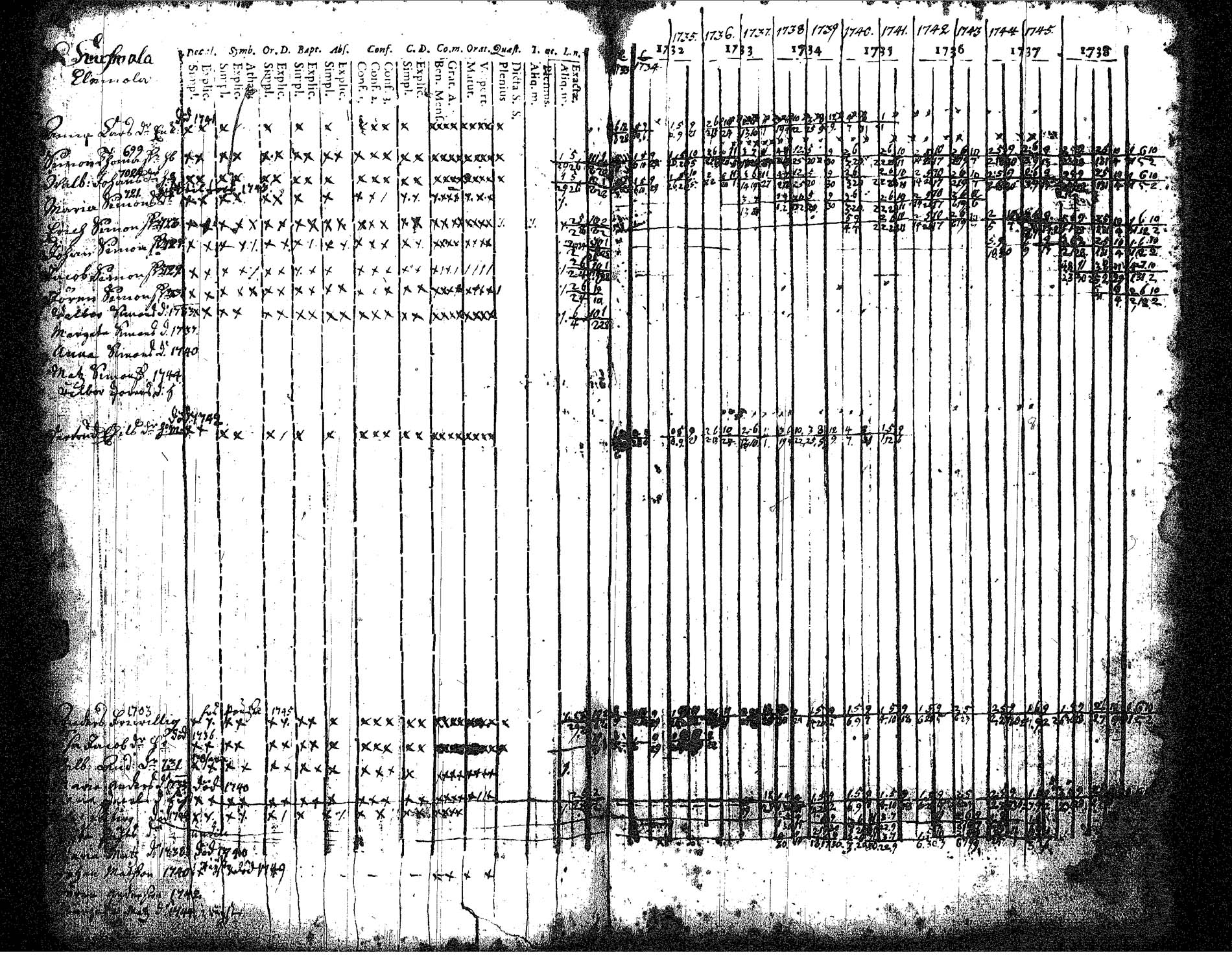 [ kuvat/177.jpg ]