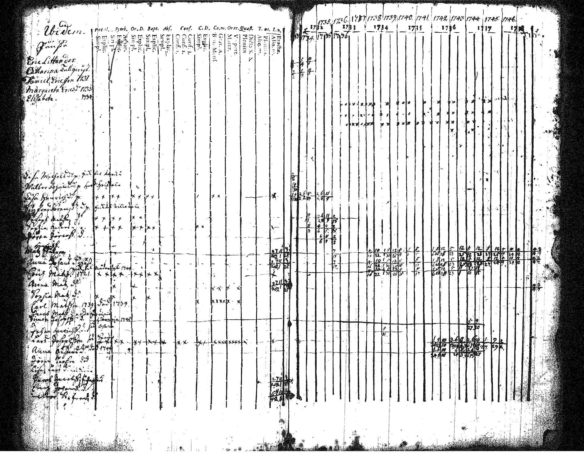 [ kuvat/184.jpg ]