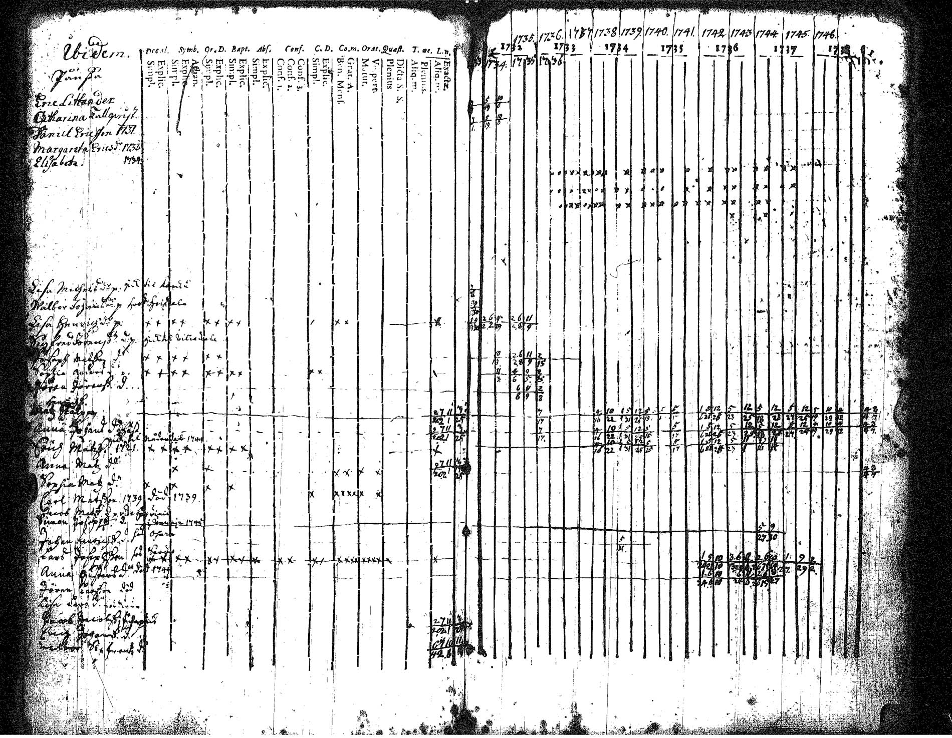 [ kuvat/185.jpg ]