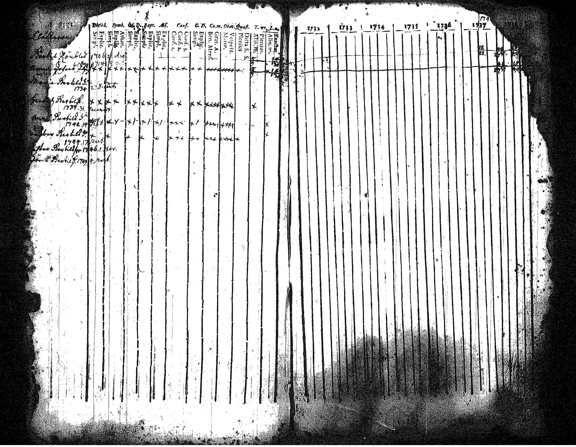 [ kuvat/195.jpg ]