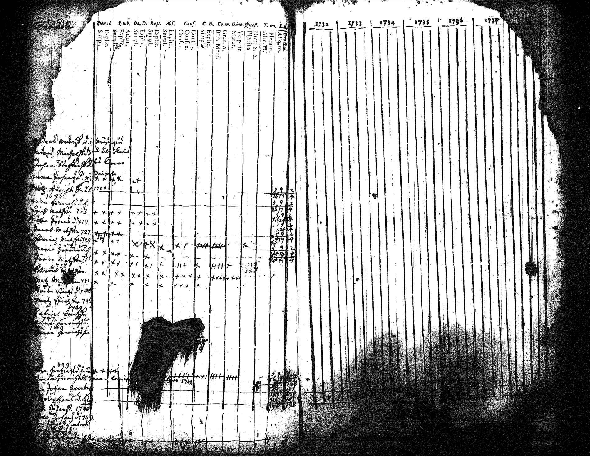[ kuvat/196.jpg ]