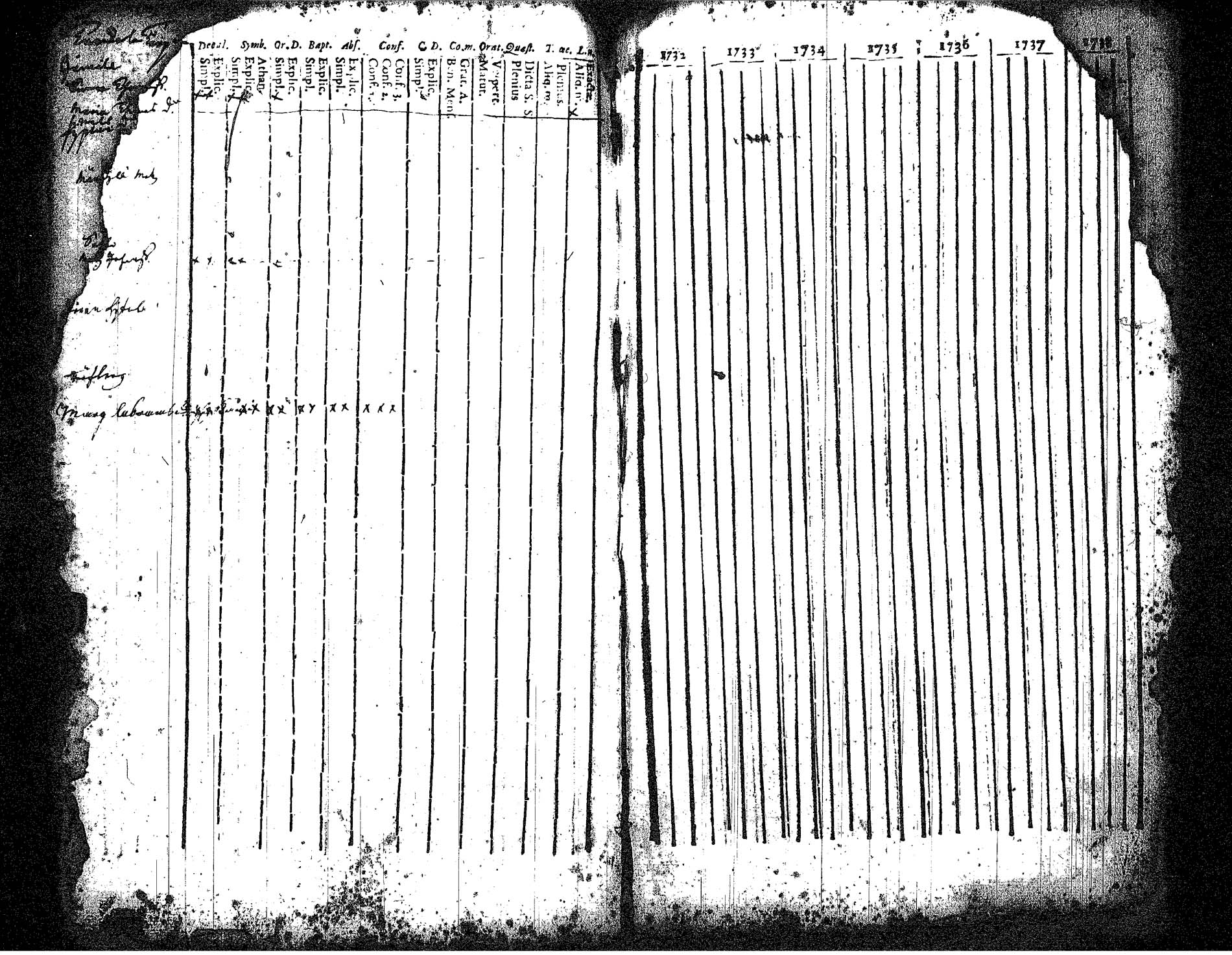 [ kuvat/198.jpg ]