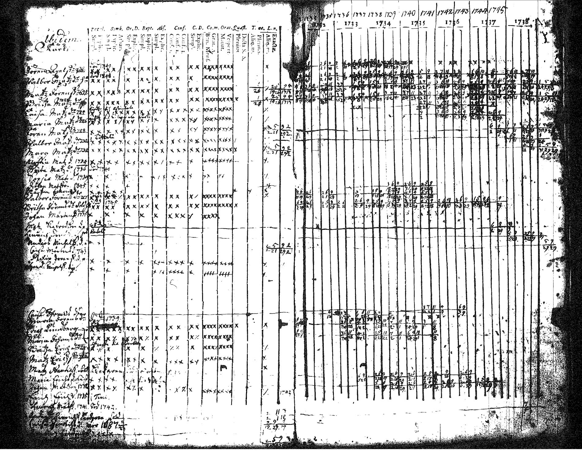 [ kuvat/30.jpg ]