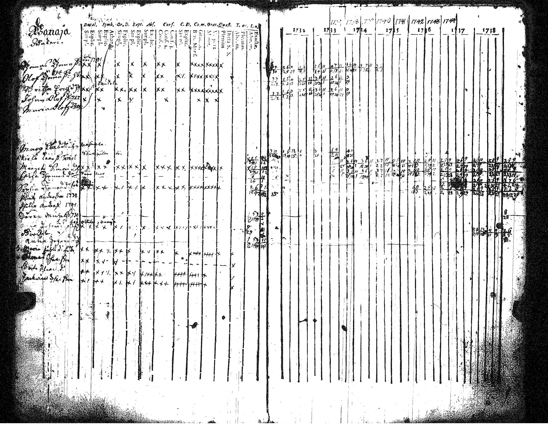 [ kuvat/52.jpg ]