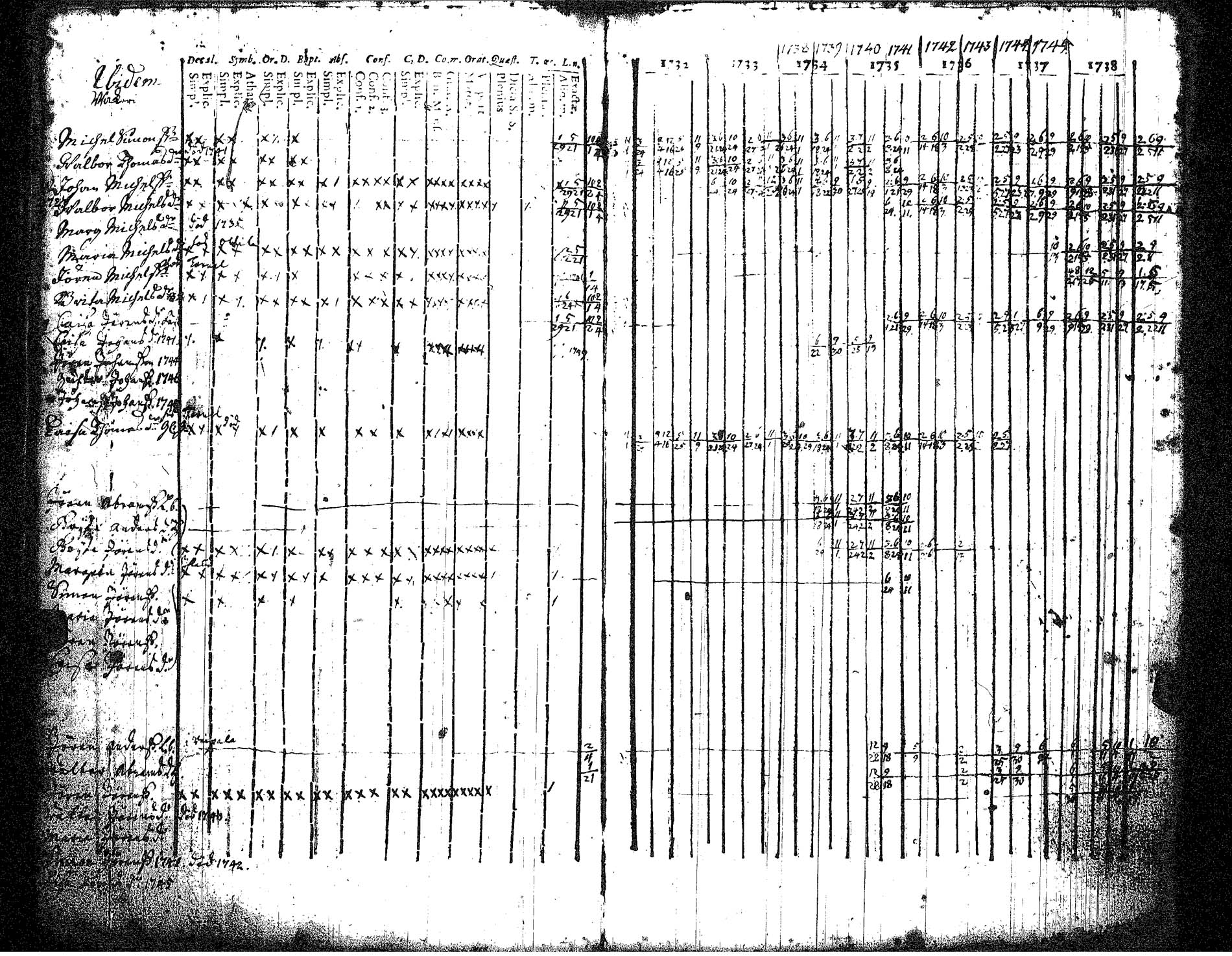 [ kuvat/53.jpg ]