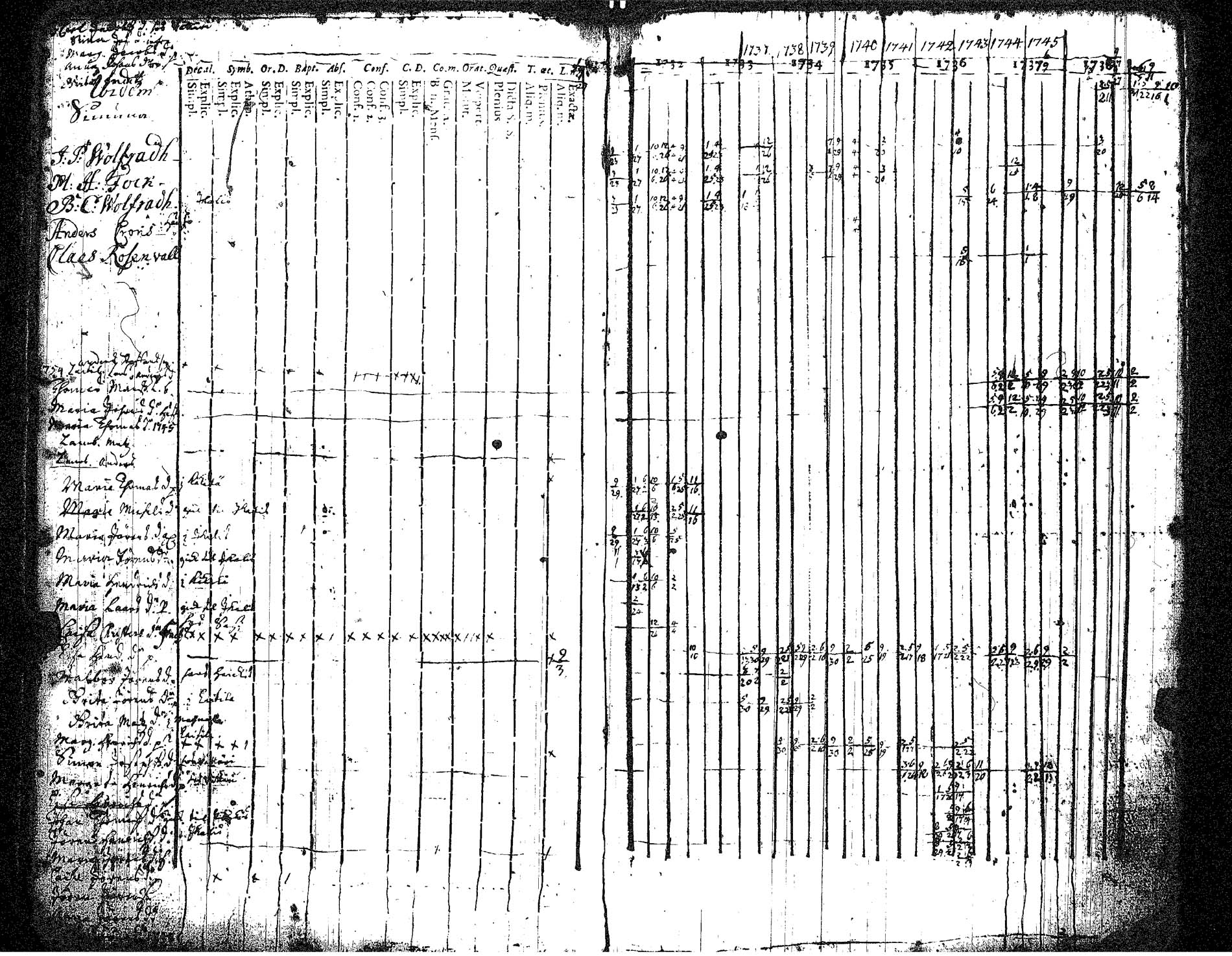 [ kuvat/54.jpg ]