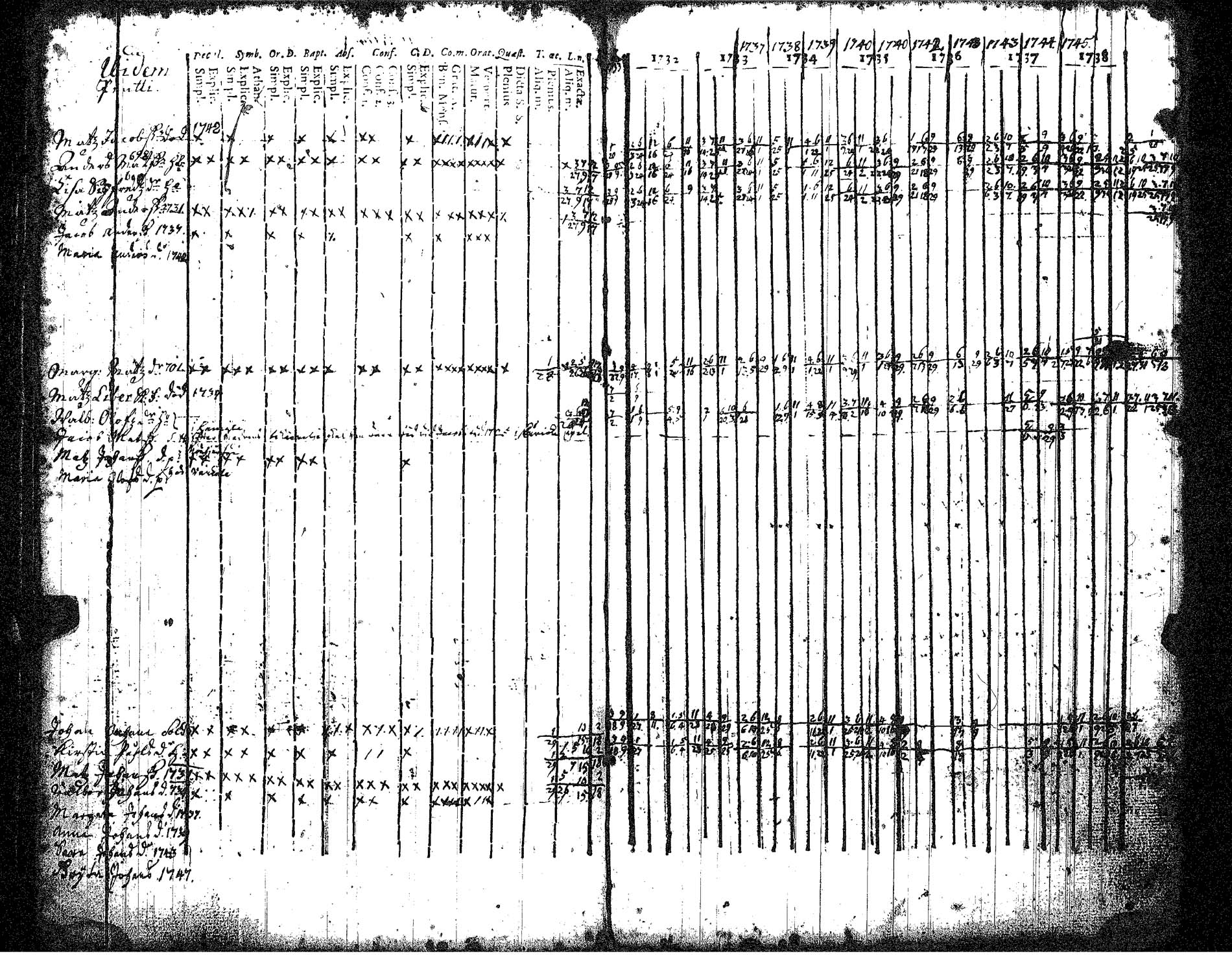 [ kuvat/63.jpg ]