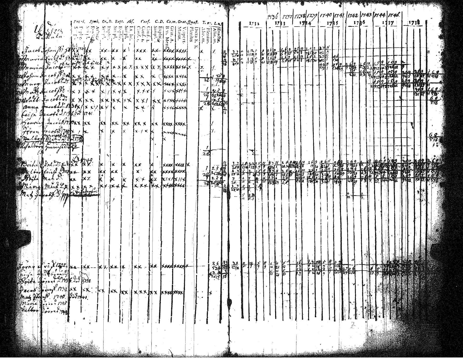 [ kuvat/68.jpg ]