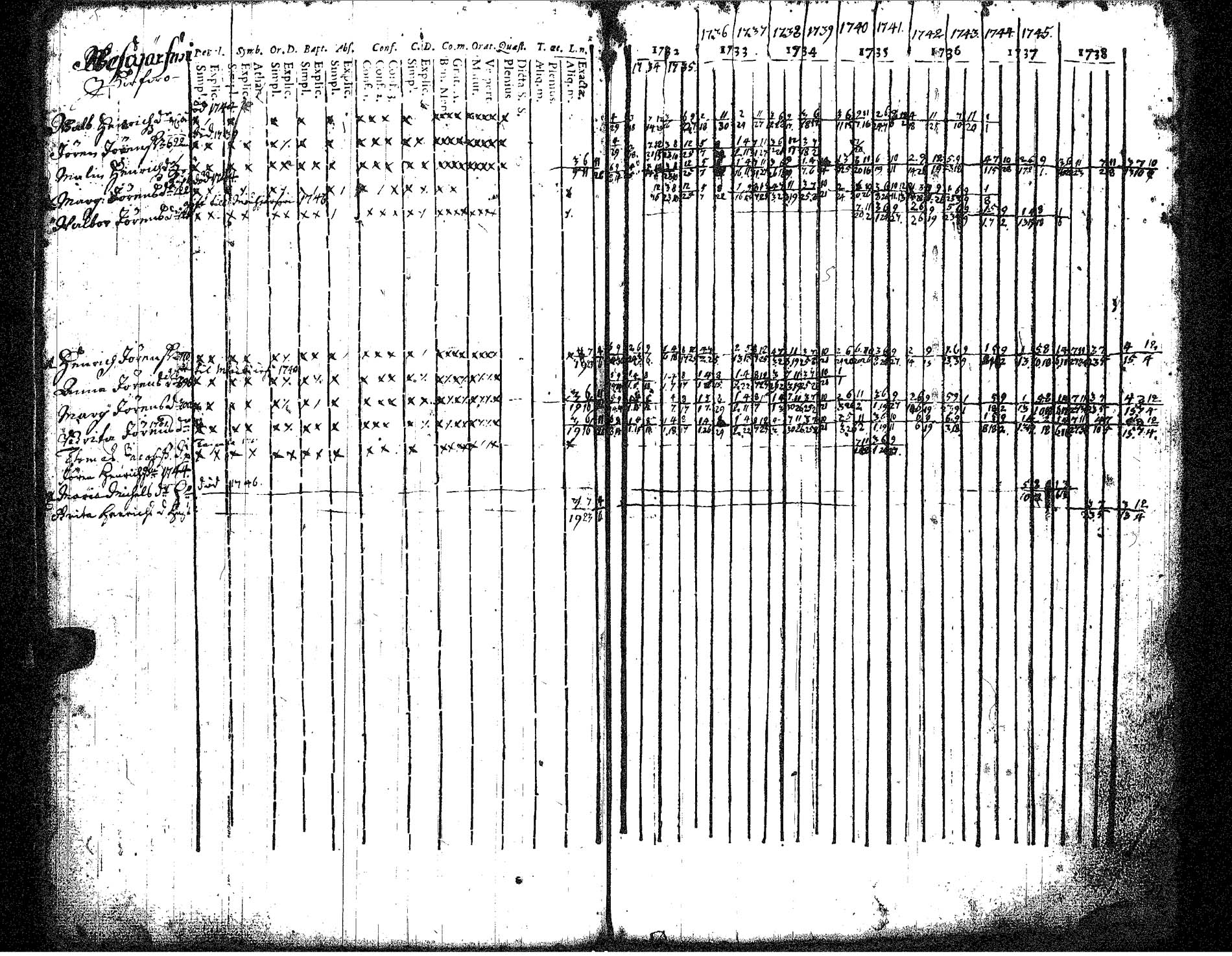 [ kuvat/84.jpg ]