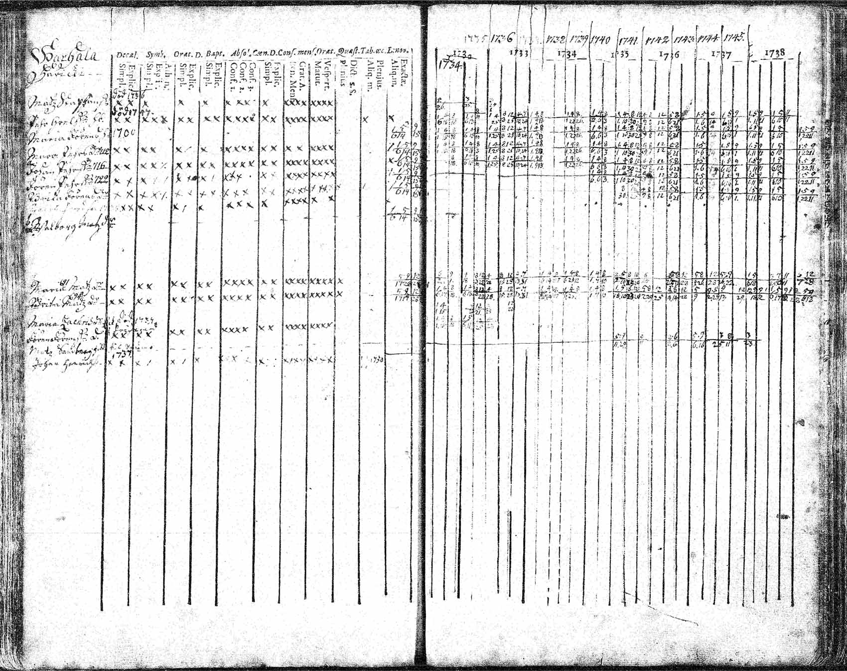 [ kuvat/110.jpg ]