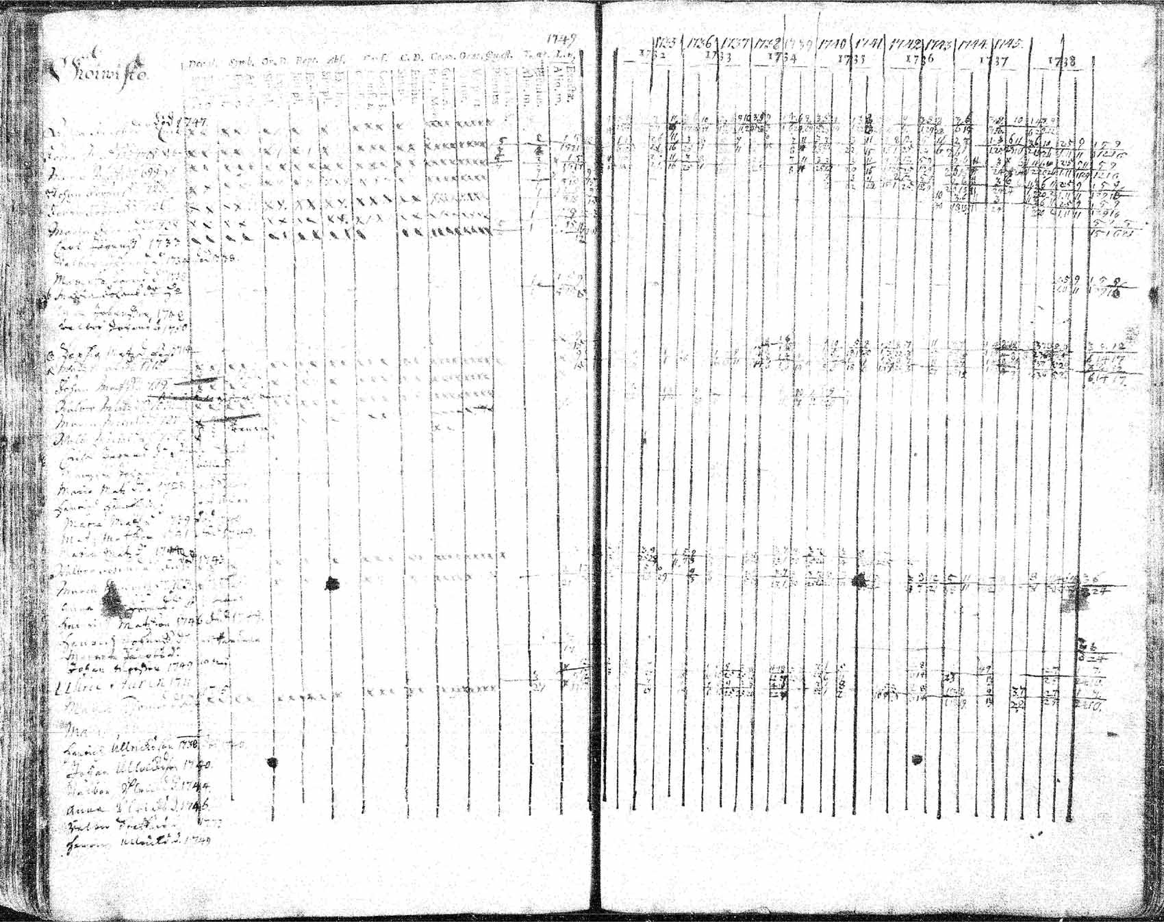 [ kuvat/125.jpg ]