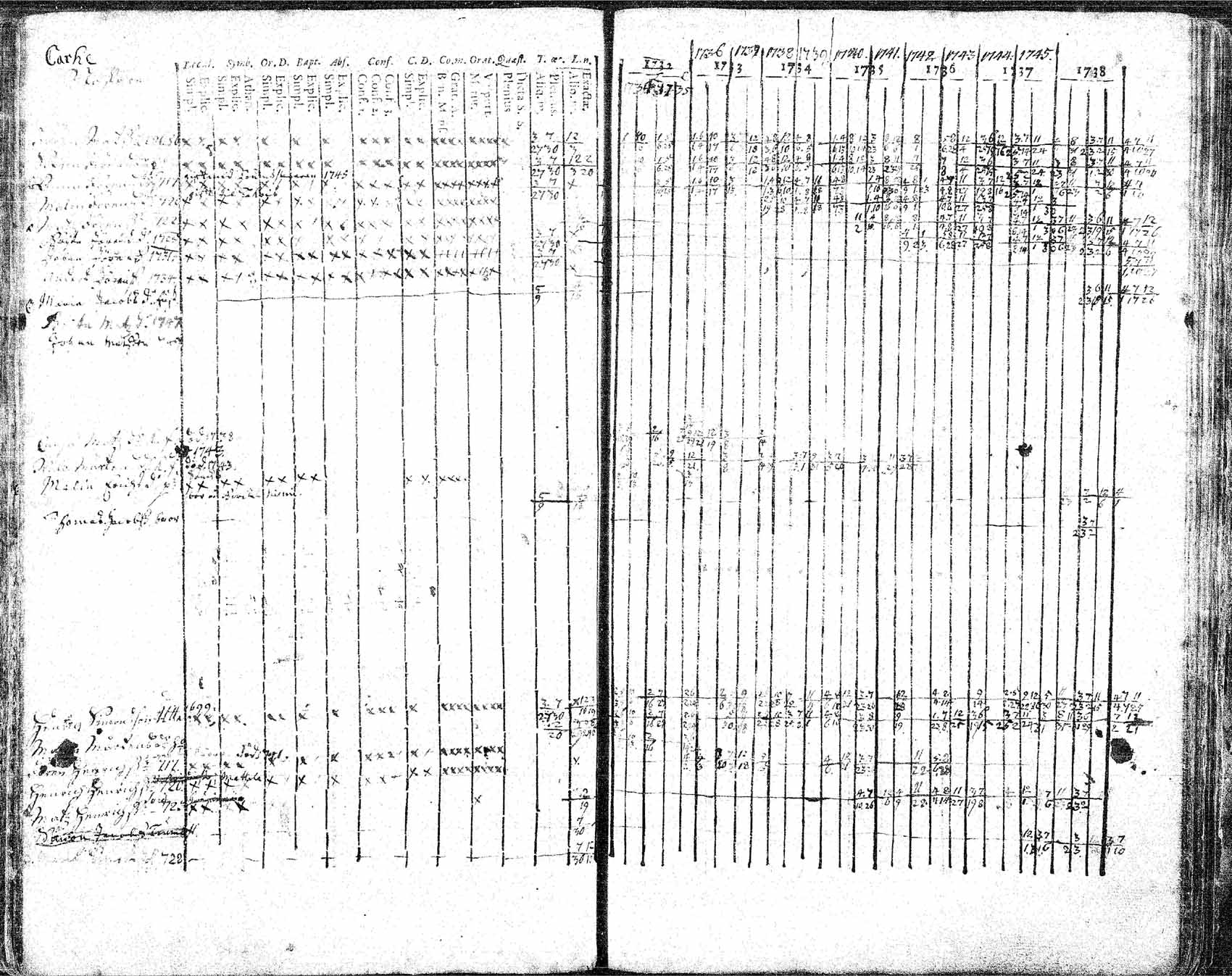 [ kuvat/128.jpg ]