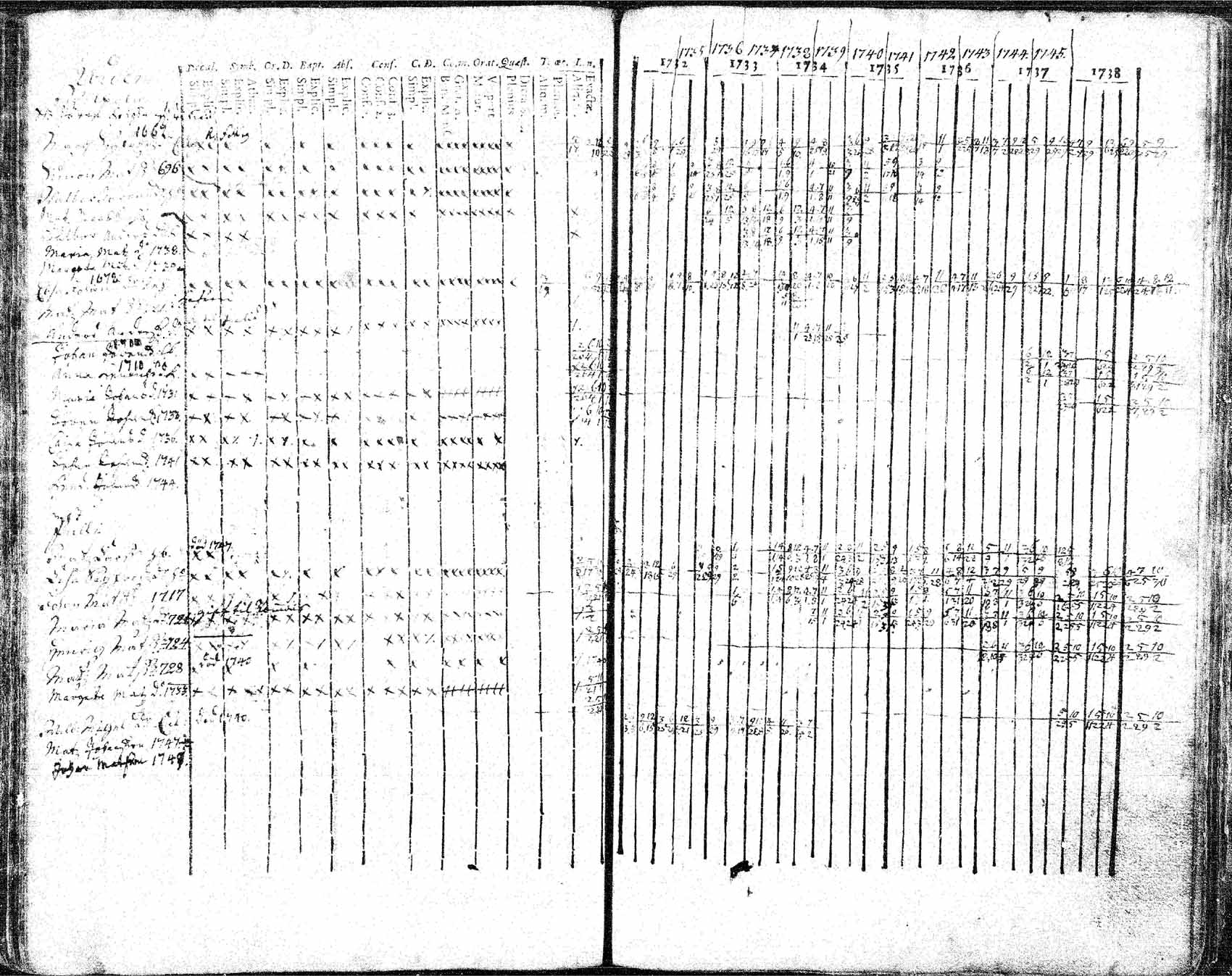 [ kuvat/136.jpg ]
