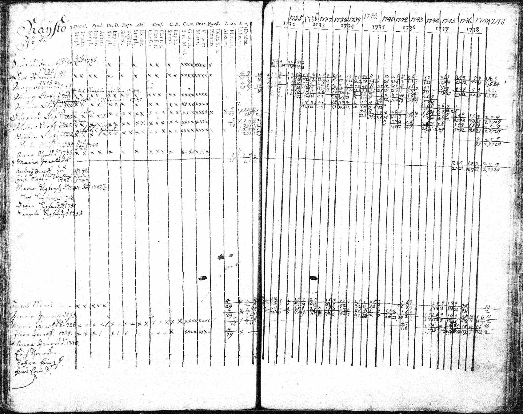 [ kuvat/142.jpg ]