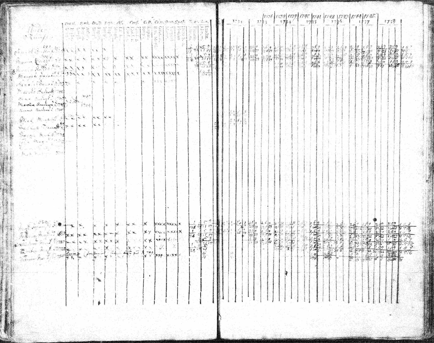 [ kuvat/53.jpg ]