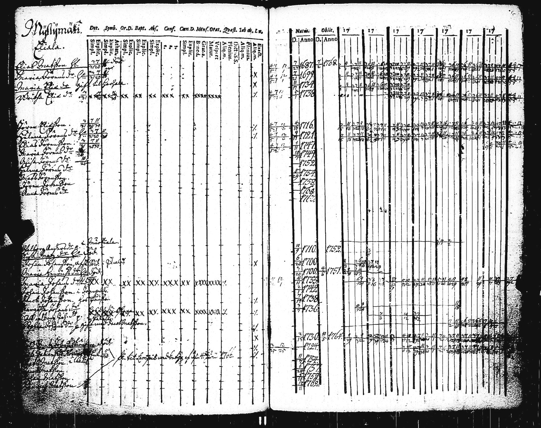 [ kuvat/138.jpg ]