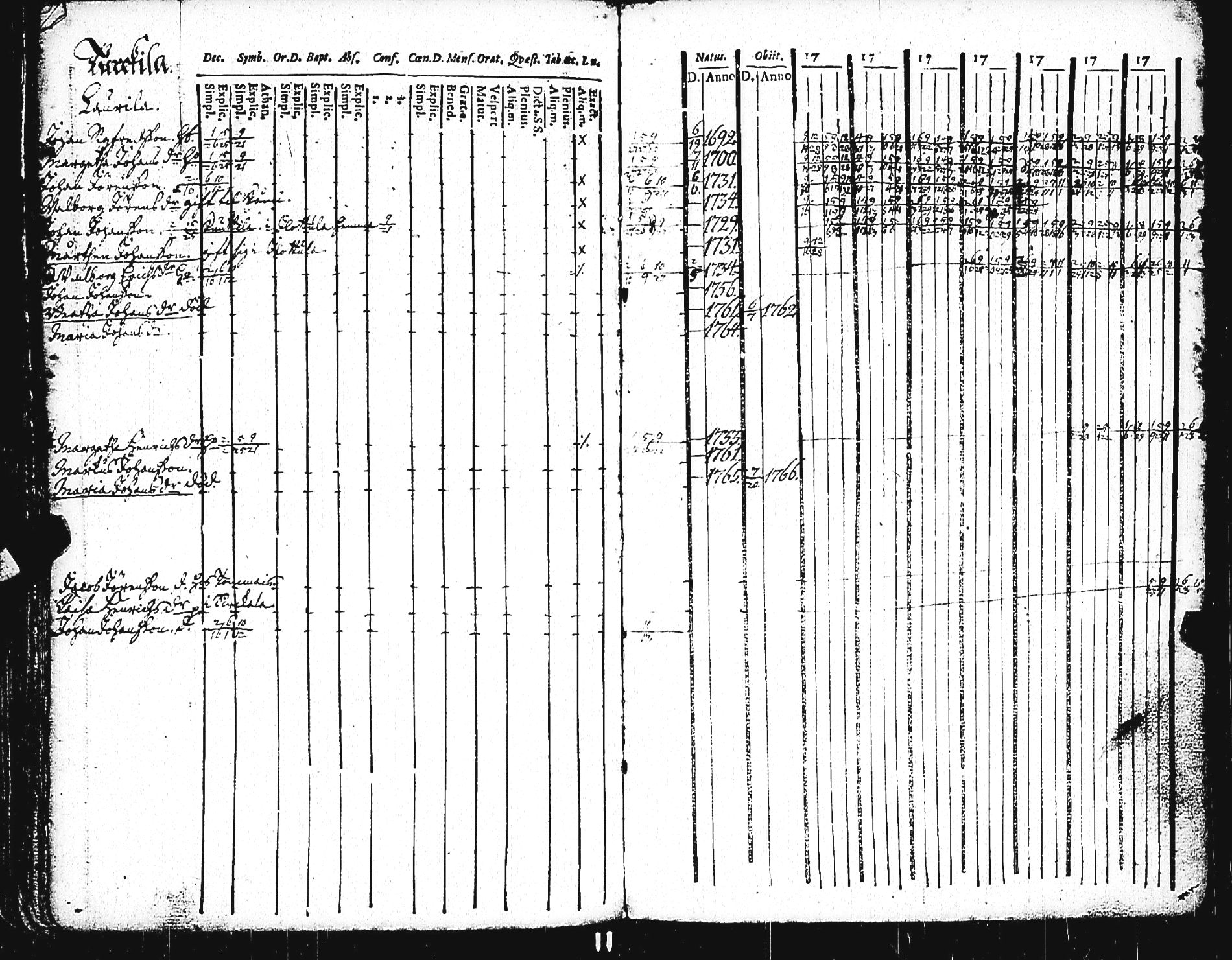 [ kuvat/142.jpg ]